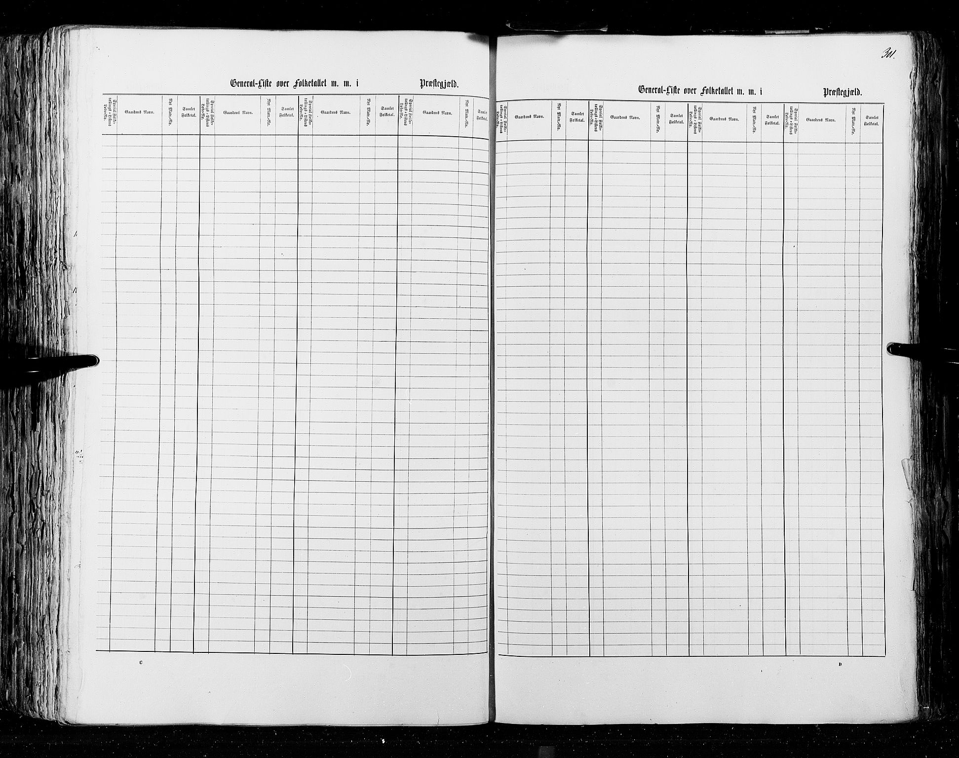 RA, Census 1855, vol. 4: Stavanger amt og Søndre Bergenhus amt, 1855, p. 301