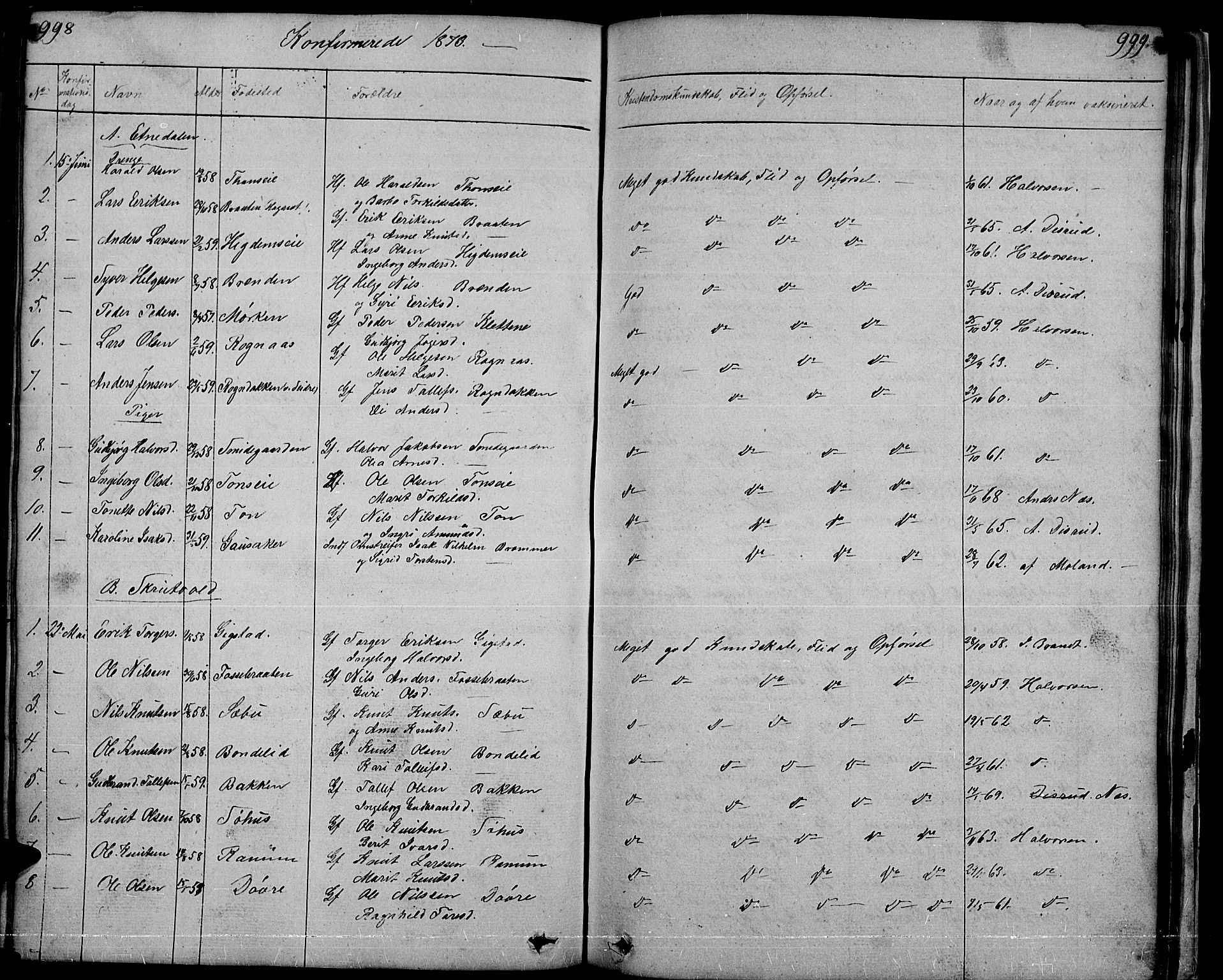 Nord-Aurdal prestekontor, SAH/PREST-132/H/Ha/Hab/L0001: Parish register (copy) no. 1, 1834-1887, p. 998-999