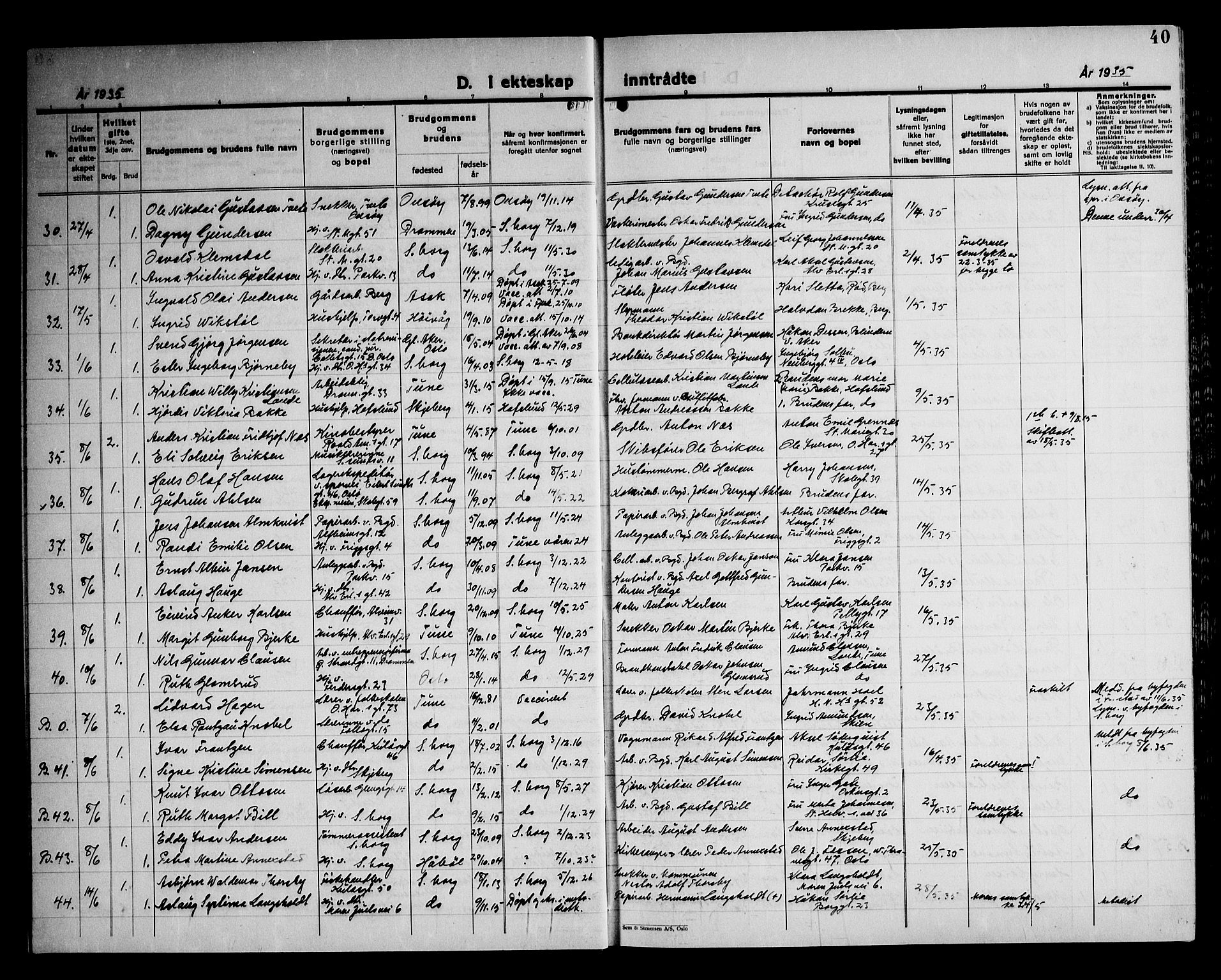 Sarpsborg prestekontor Kirkebøker, AV/SAO-A-2006/G/Ga/L0004: Parish register (copy) no. 4, 1929-1949, p. 40