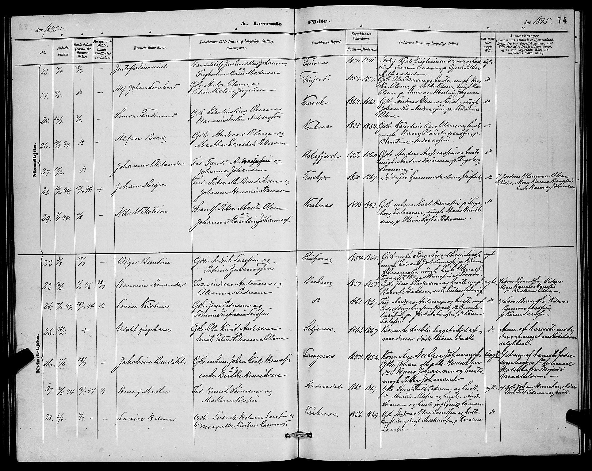 Lenvik sokneprestembete, SATØ/S-1310/H/Ha/Hab/L0007klokker: Parish register (copy) no. 7, 1890-1898, p. 74