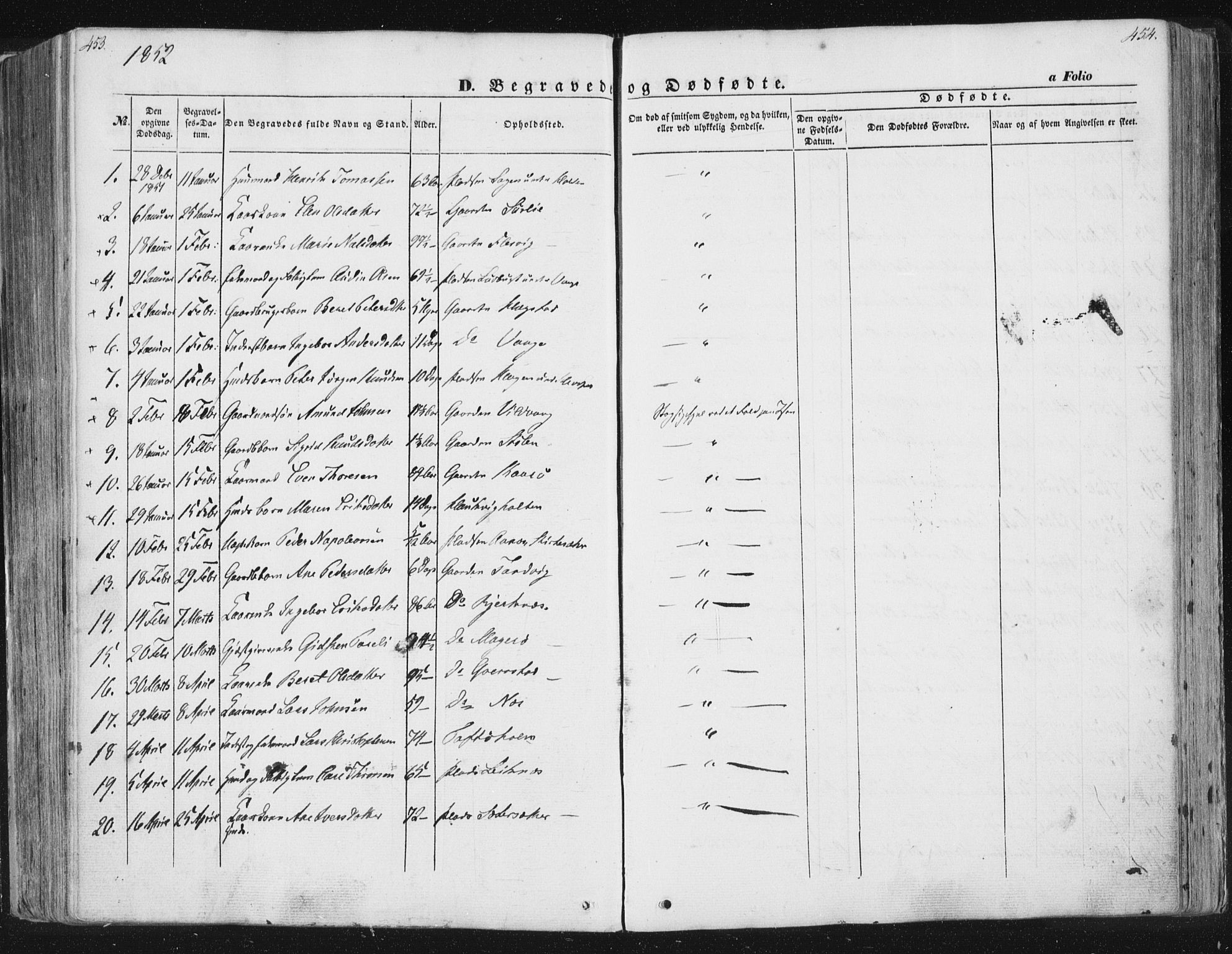 Ministerialprotokoller, klokkerbøker og fødselsregistre - Sør-Trøndelag, SAT/A-1456/630/L0494: Parish register (official) no. 630A07, 1852-1868, p. 453-454