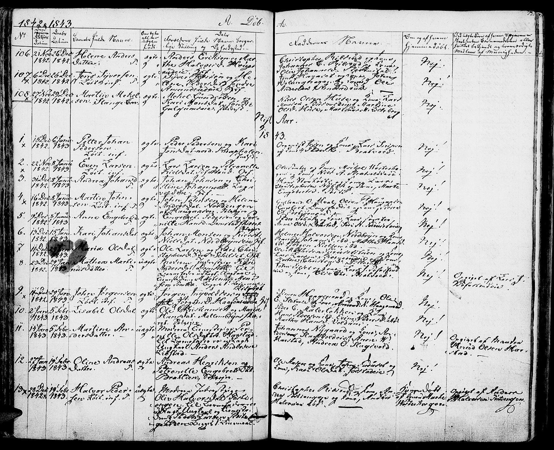 Romedal prestekontor, SAH/PREST-004/K/L0003: Parish register (official) no. 3, 1829-1846, p. 77