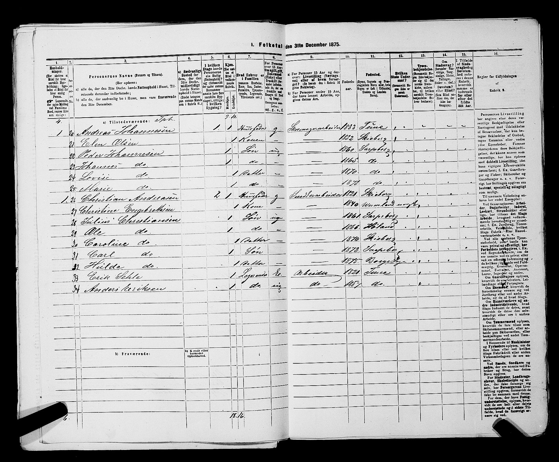 RA, 1875 census for 0102P Sarpsborg, 1875, p. 281