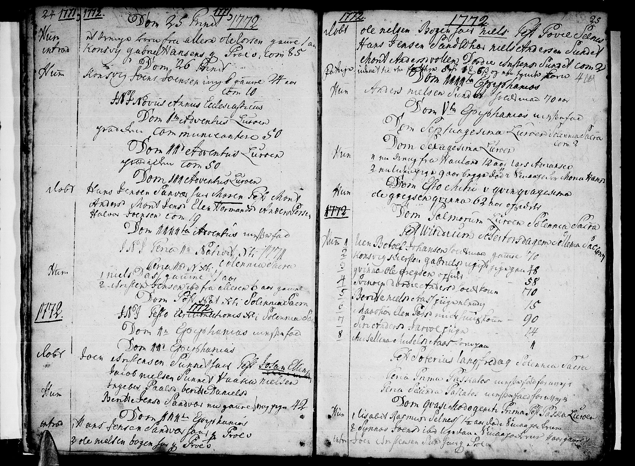 Ministerialprotokoller, klokkerbøker og fødselsregistre - Nordland, SAT/A-1459/839/L0563: Parish register (official) no. 839A01 /1, 1767-1824, p. 24-25