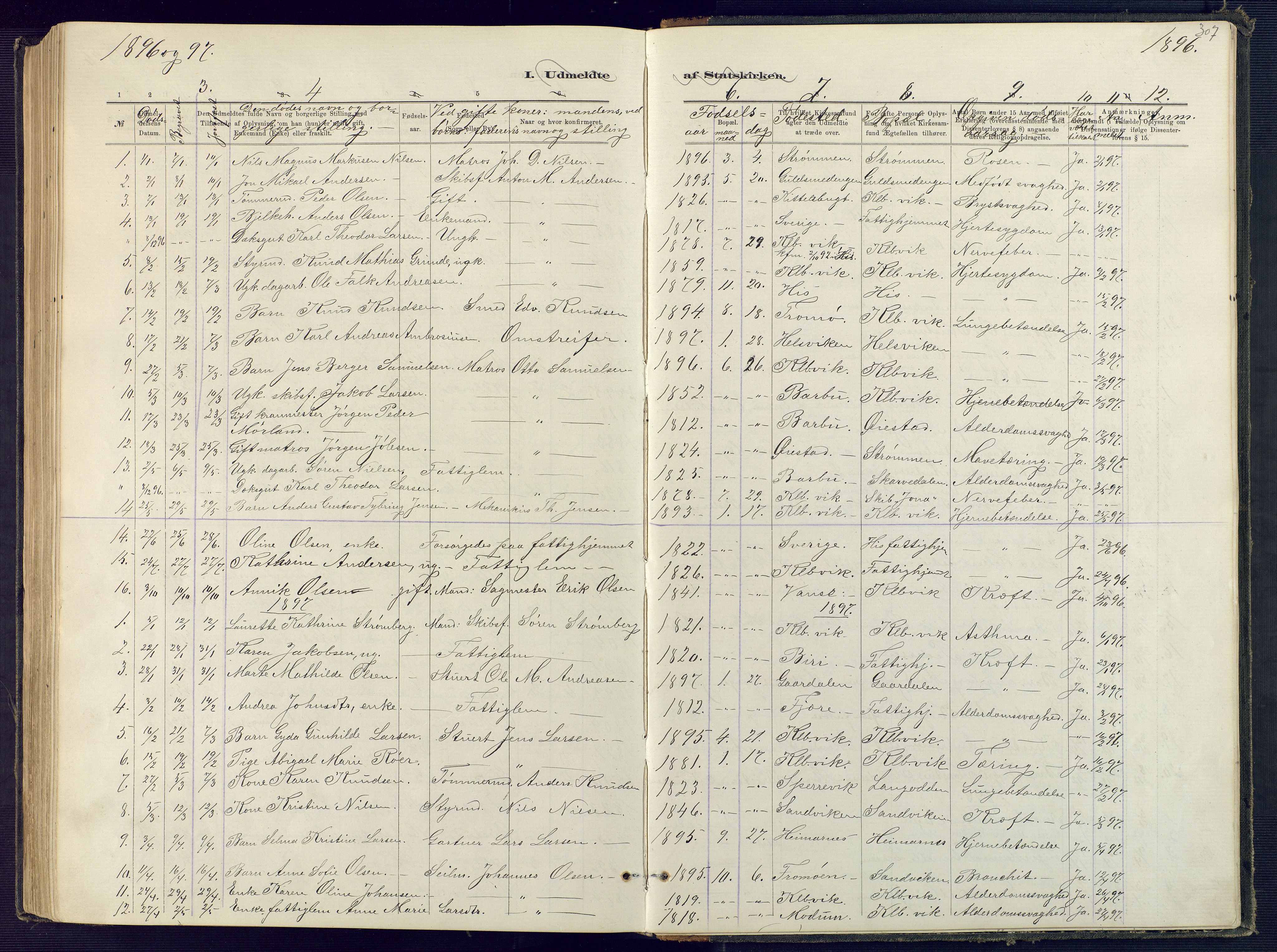 Hisøy sokneprestkontor, SAK/1111-0020/F/Fb/L0003: Parish register (copy) no. B 3, 1885-1905, p. 307