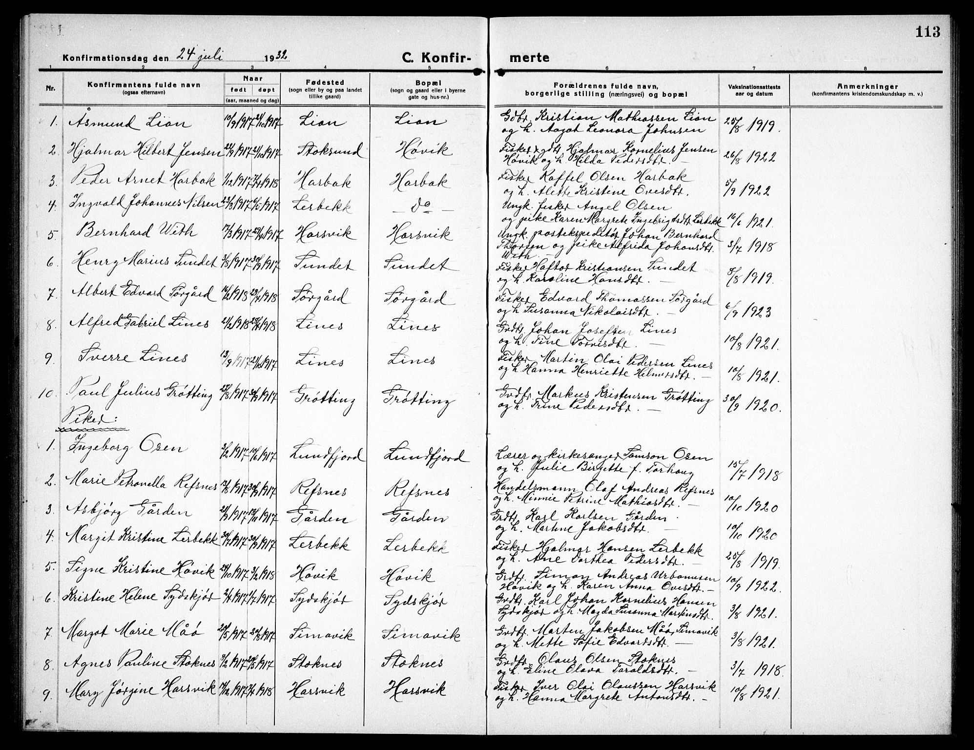 Ministerialprotokoller, klokkerbøker og fødselsregistre - Sør-Trøndelag, SAT/A-1456/656/L0696: Parish register (copy) no. 656C02, 1921-1937, p. 113