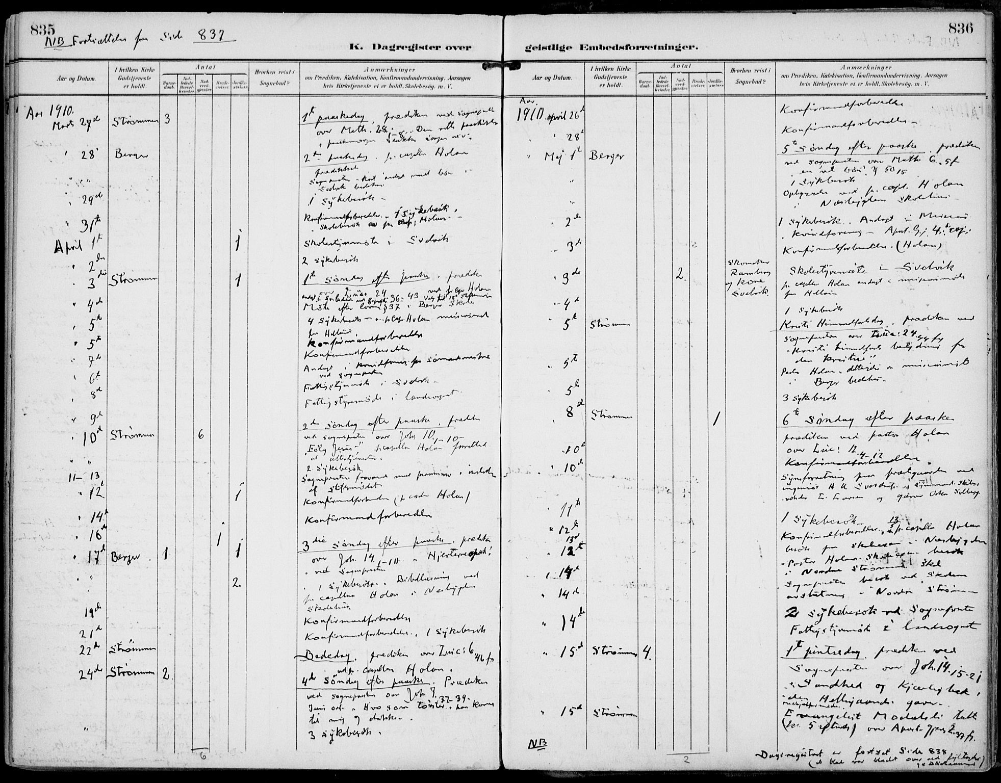 Strømm kirkebøker, AV/SAKO-A-322/F/Fa/L0005: Parish register (official) no. I 5, 1898-1919, p. 835-836