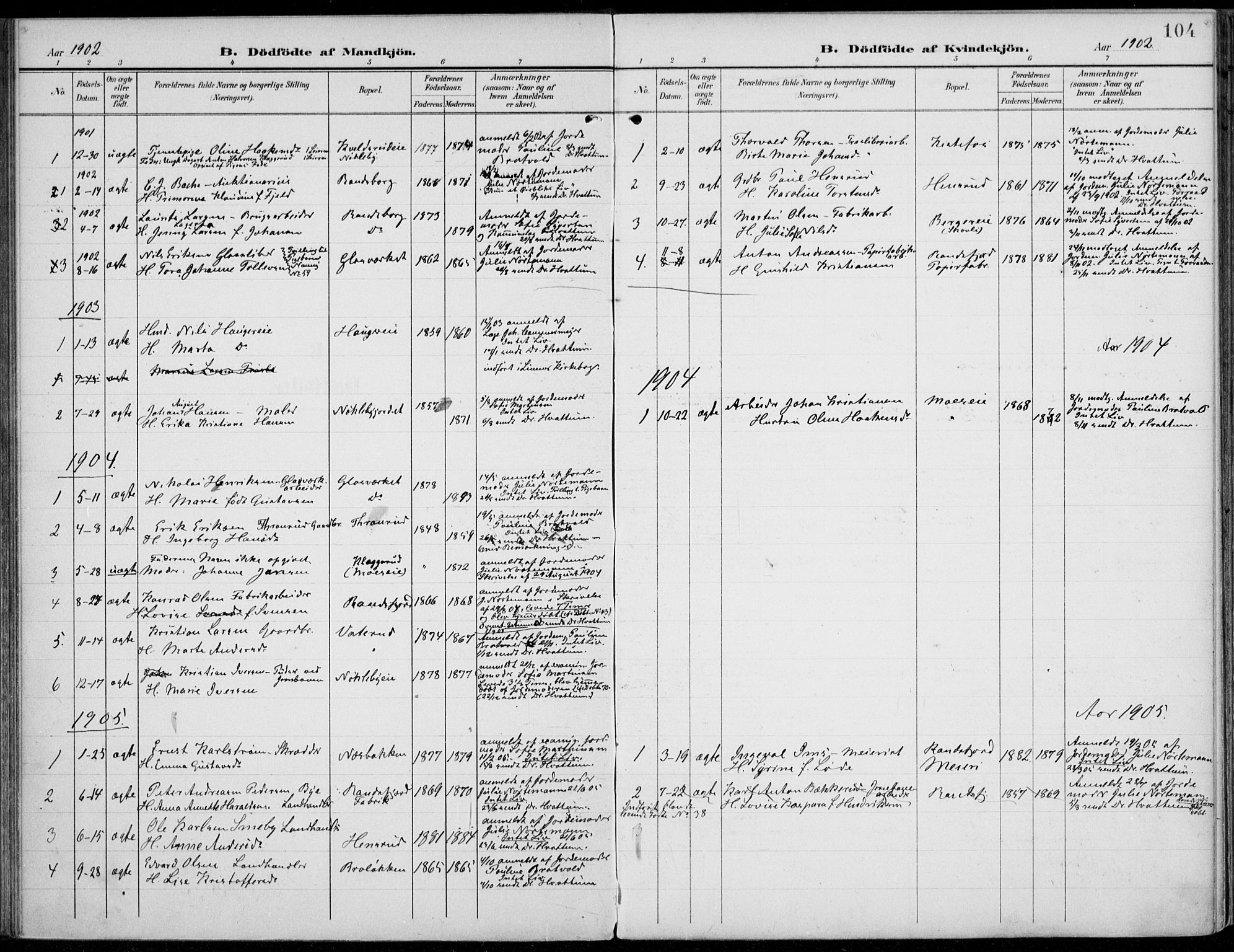 Jevnaker prestekontor, SAH/PREST-116/H/Ha/Haa/L0011: Parish register (official) no. 11, 1902-1913, p. 104