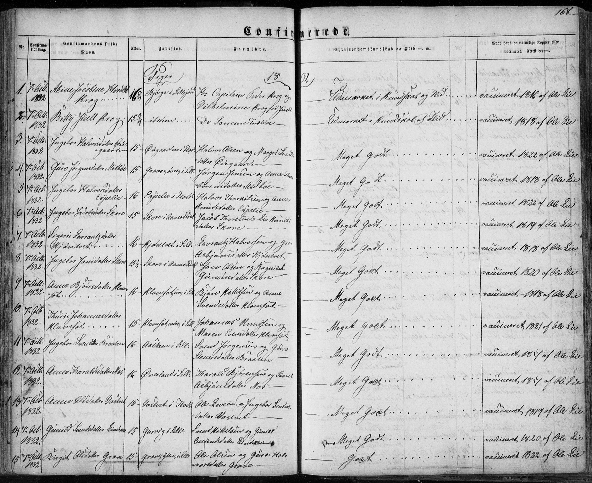 Seljord kirkebøker, SAKO/A-20/F/Fa/L0011: Parish register (official) no. I 11, 1831-1849, p. 168