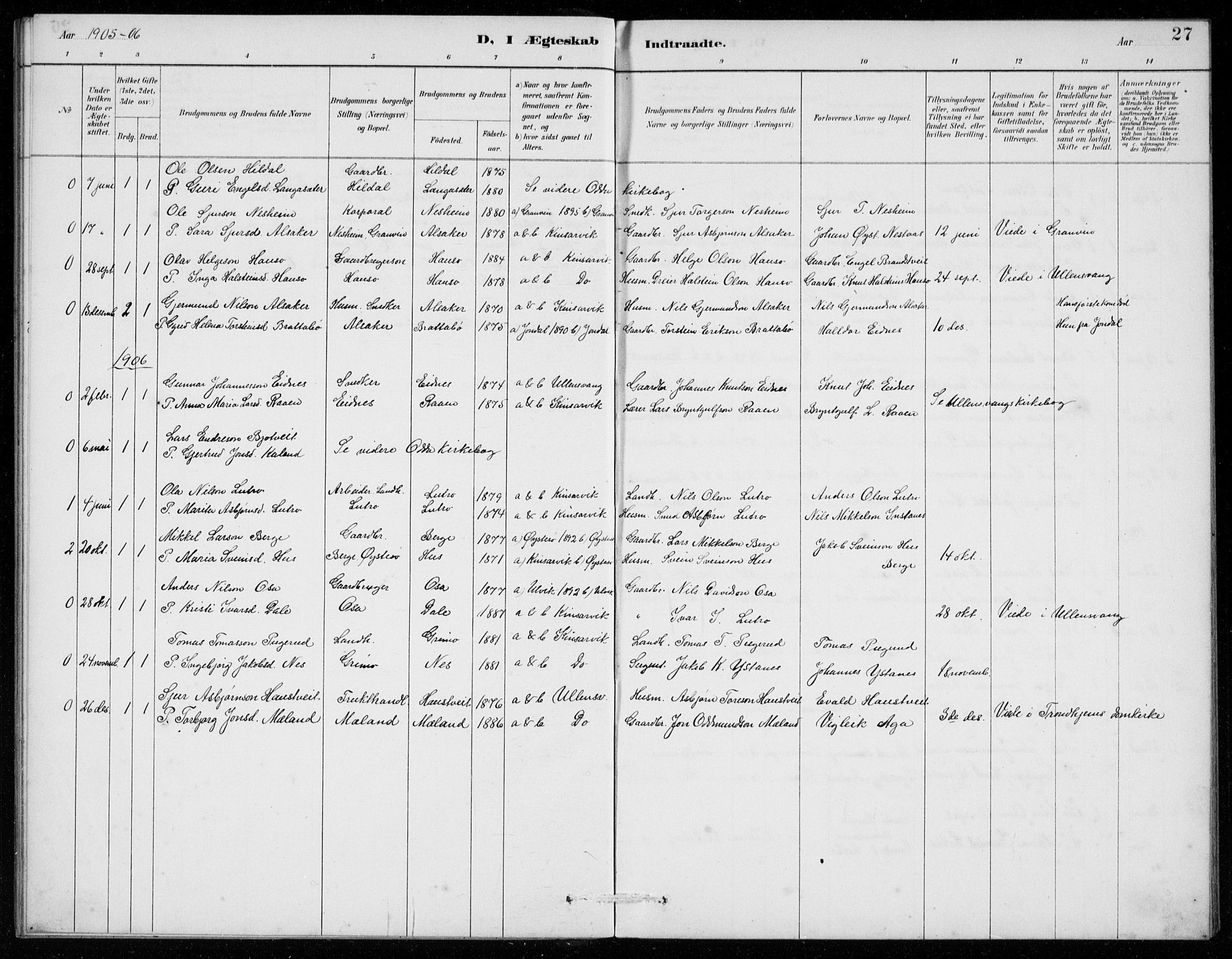Ullensvang sokneprestembete, SAB/A-78701/H/Hab: Parish register (copy) no. E  9, 1886-1938, p. 27