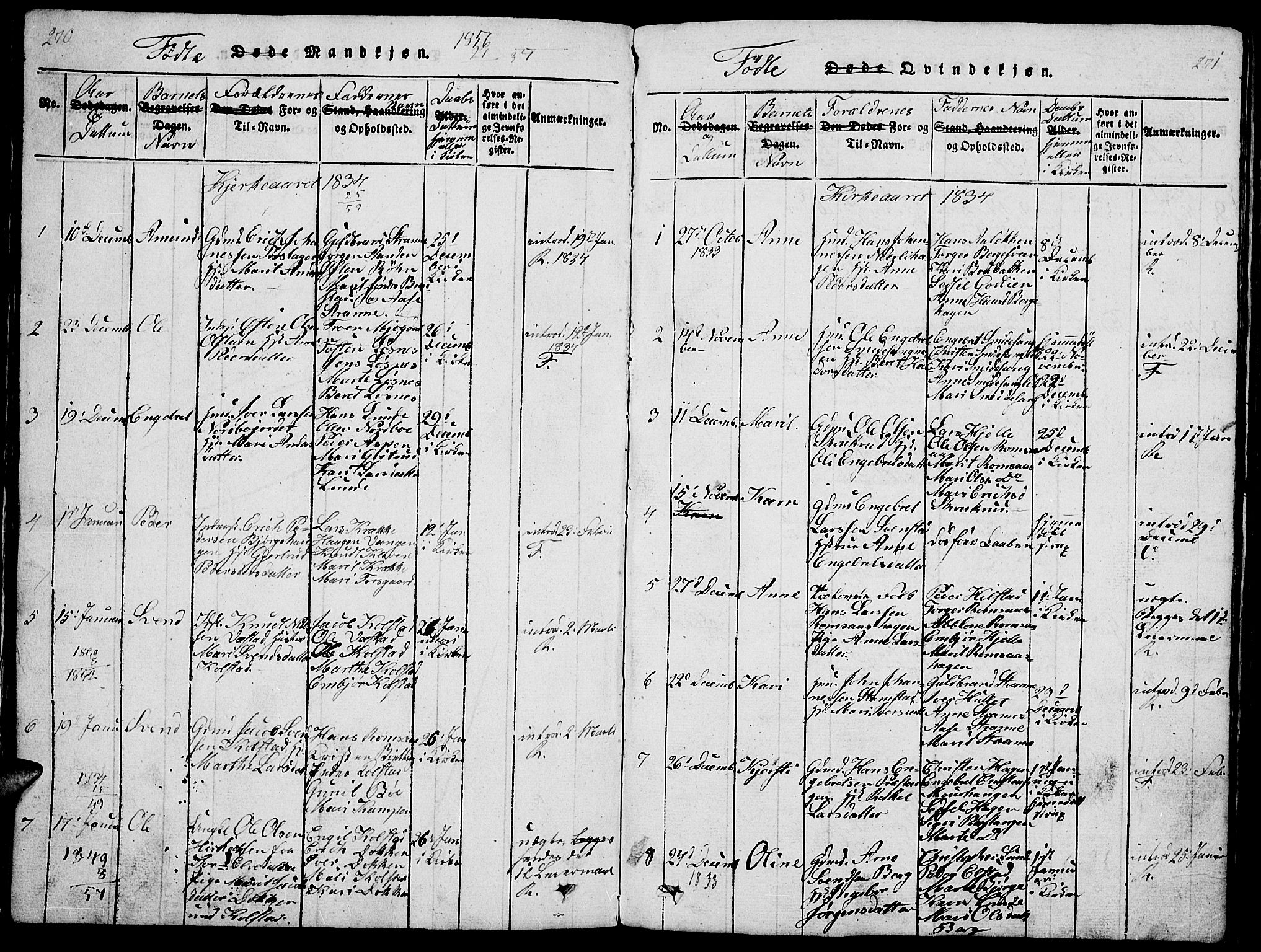 Ringebu prestekontor, AV/SAH-PREST-082/H/Ha/Hab/L0001: Parish register (copy) no. 1, 1821-1839, p. 270-271