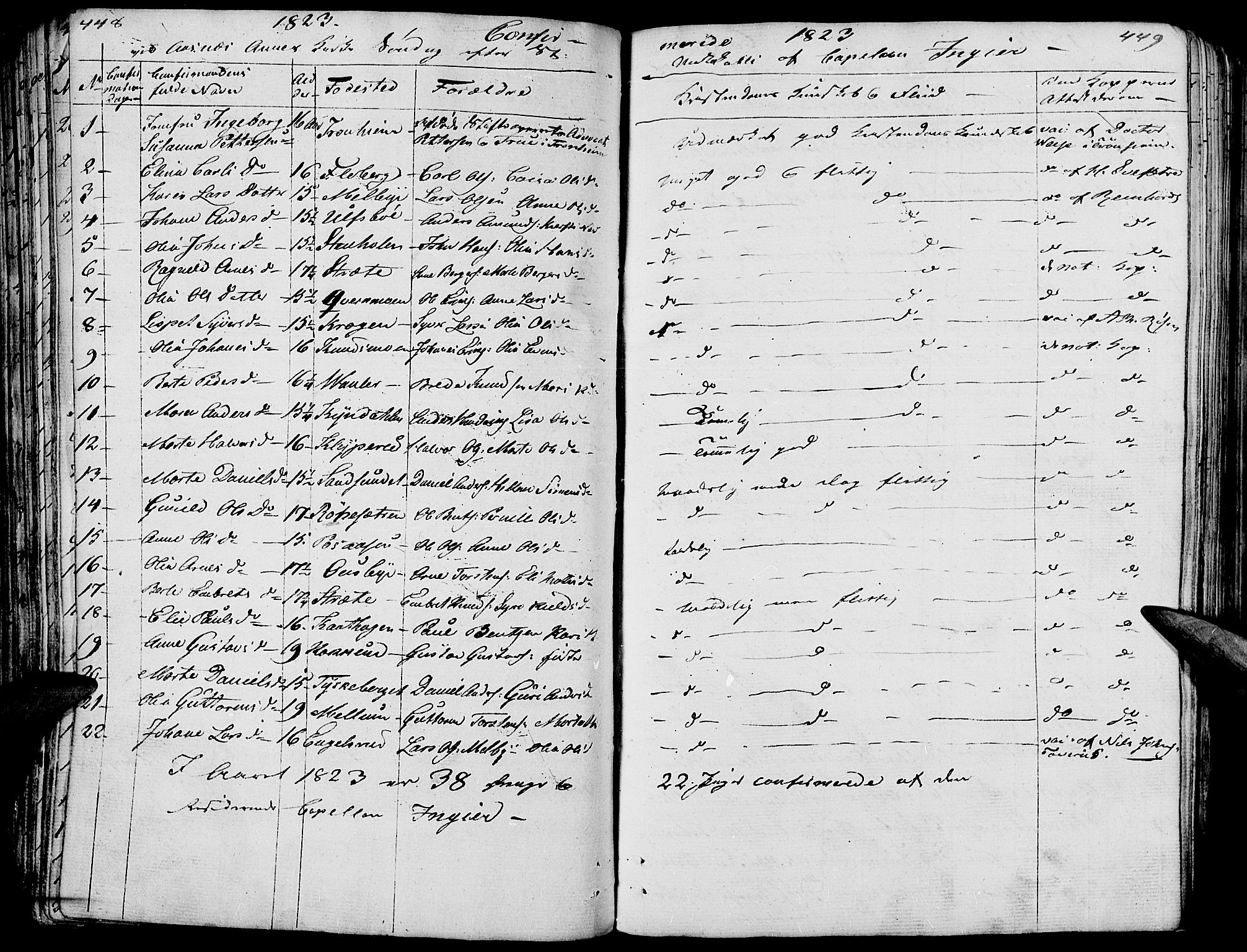 Hof prestekontor, AV/SAH-PREST-038/H/Ha/Haa/L0006: Parish register (official) no. 6, 1822-1841, p. 448-449