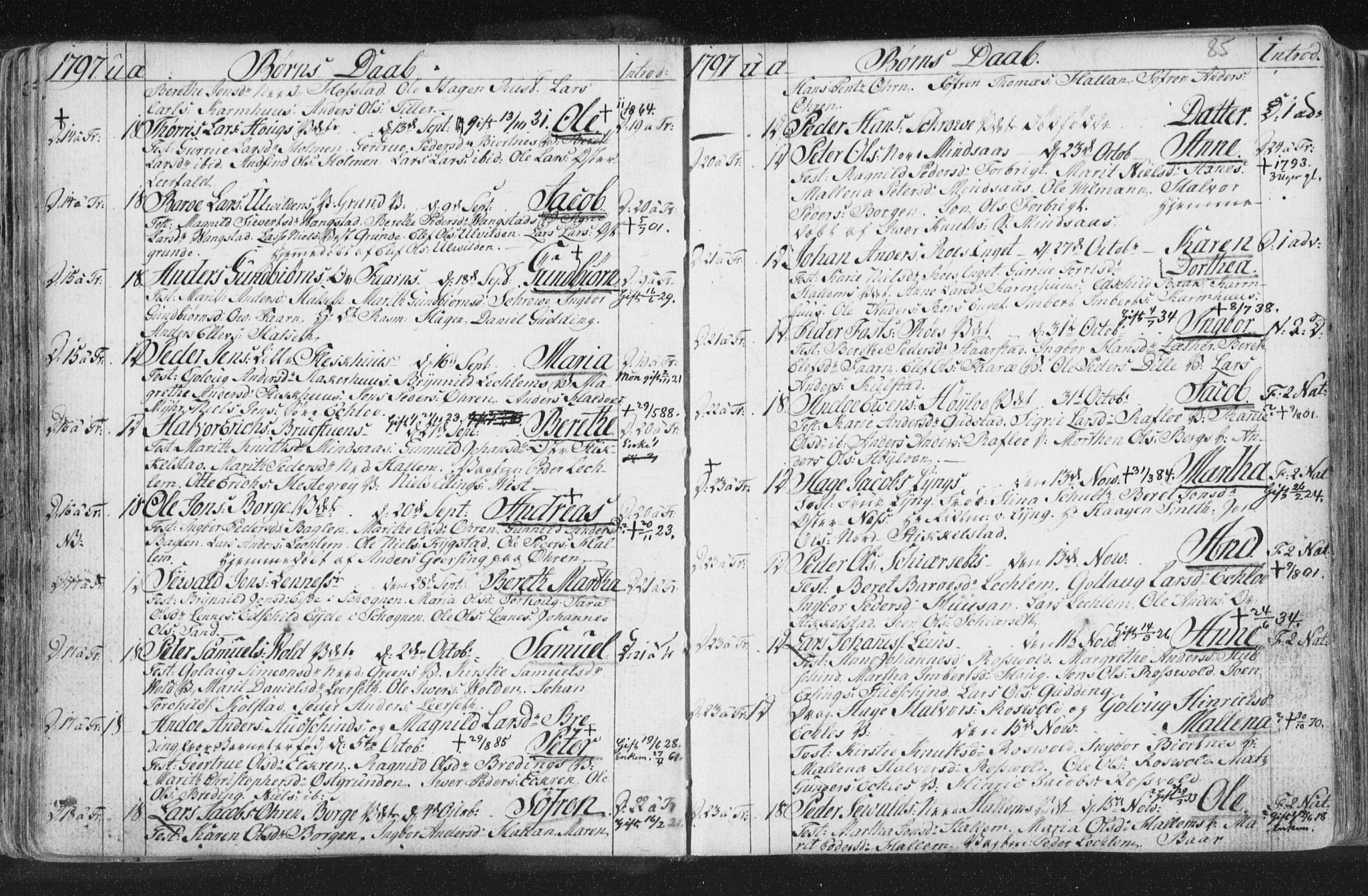 Ministerialprotokoller, klokkerbøker og fødselsregistre - Nord-Trøndelag, SAT/A-1458/723/L0232: Parish register (official) no. 723A03, 1781-1804, p. 85