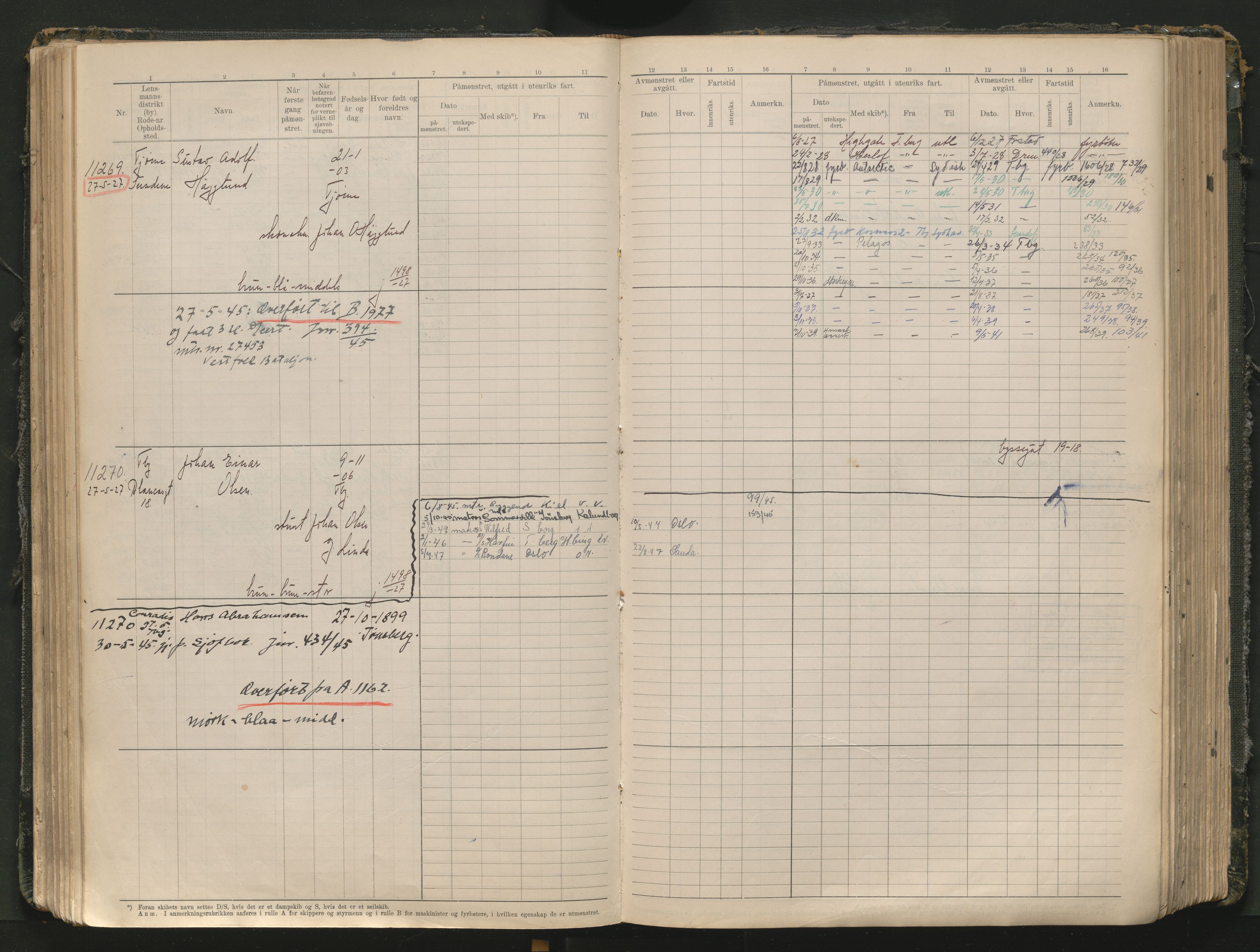 Tønsberg innrulleringskontor, AV/SAKO-A-786/F/Fc/Fcb/L0012: Hovedrulle Patent nr. 10828-12216, 1925-1948
