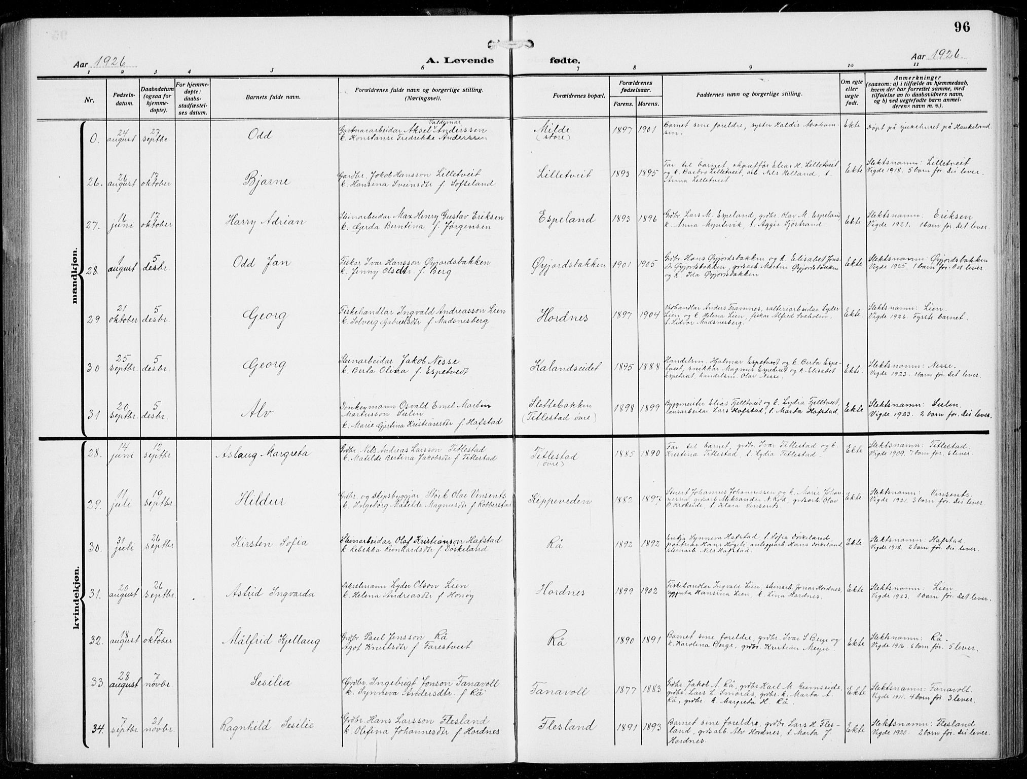 Fana Sokneprestembete, AV/SAB-A-75101/H/Hab/Haba/L0005: Parish register (copy) no. A 5, 1911-1932, p. 96