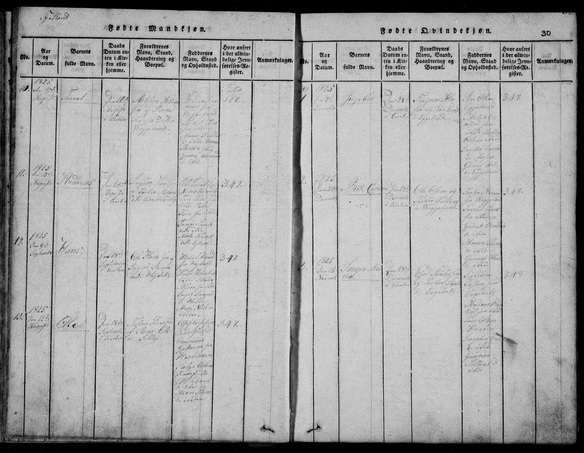 Fjotland sokneprestkontor, AV/SAK-1111-0010/F/Fb/L0001: Parish register (copy) no. B 1, 1816-1849, p. 30