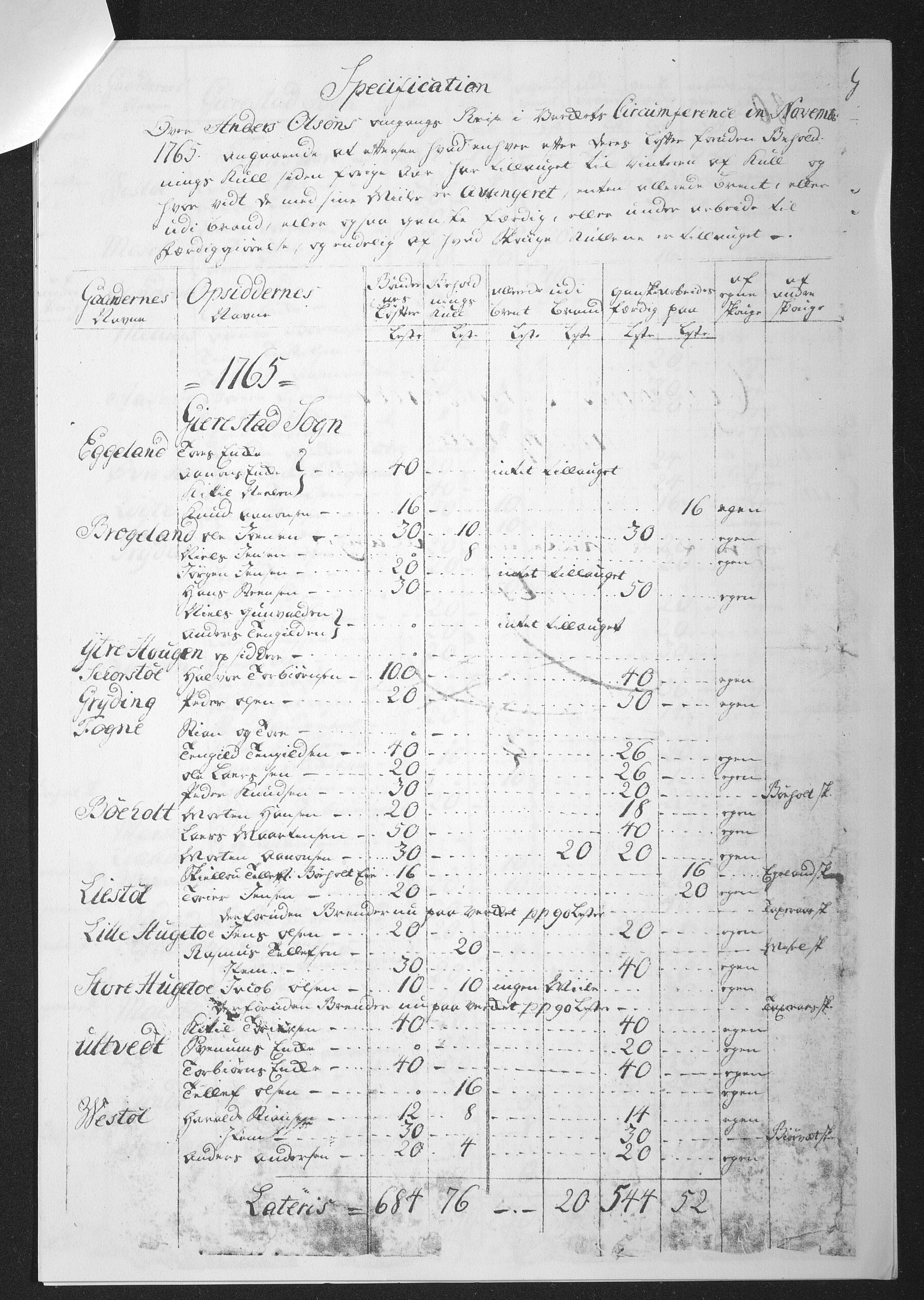 Egelands Jernverk, AAKS/PA-1907/02/L0002: Dokument nr. 41 - 80 (2 mapper), 1725-1765