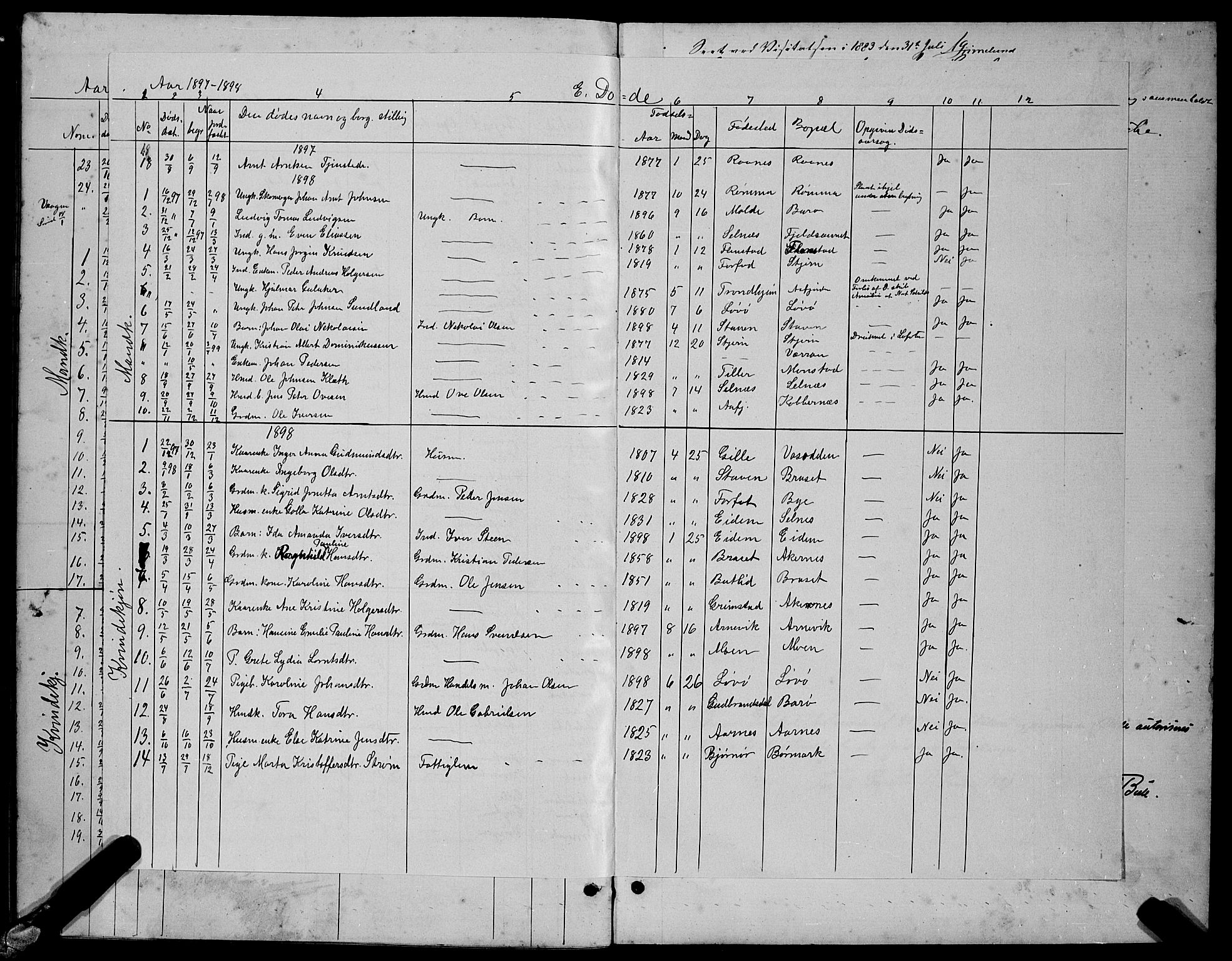 Ministerialprotokoller, klokkerbøker og fødselsregistre - Sør-Trøndelag, SAT/A-1456/655/L0687: Parish register (copy) no. 655C03, 1880-1898, p. 257c