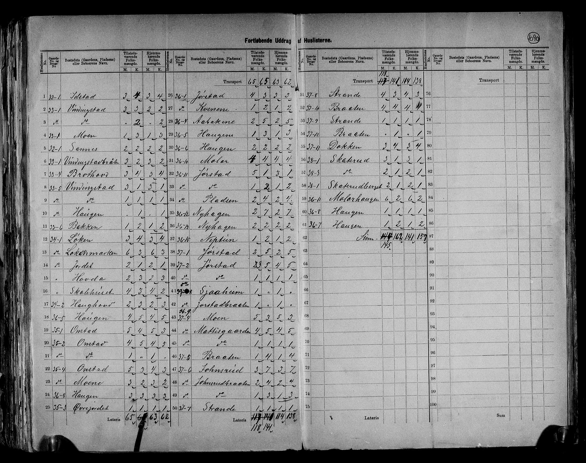 RA, 1891 census for 0544 Øystre Slidre, 1891, p. 18