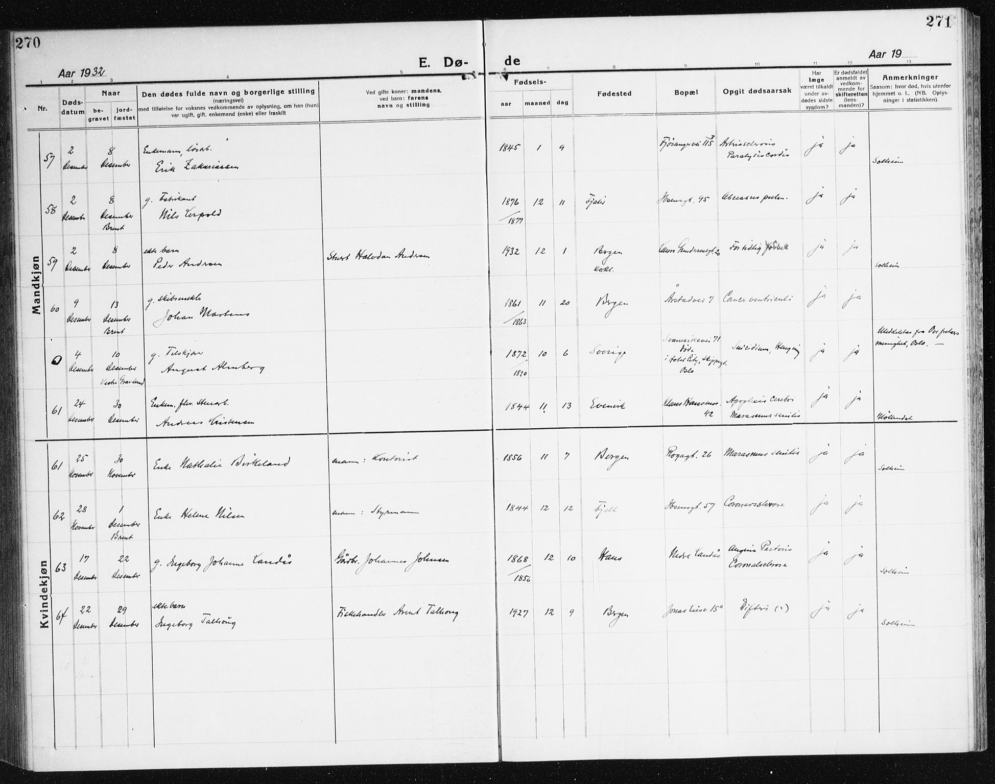 Årstad Sokneprestembete, AV/SAB-A-79301/H/Haa/L0010: Parish register (official) no. E 1, 1921-1940, p. 270-271