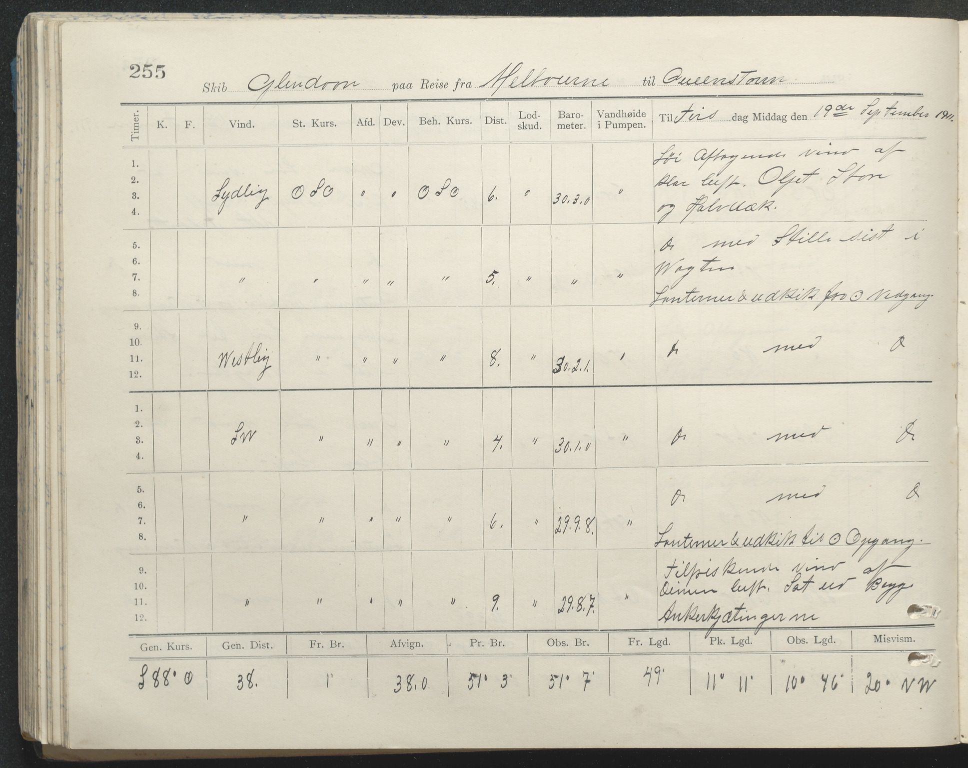 , PA-1348 Mathiesen, Erik Martinius; logbok Glendoon 1910-1911, 1910-1911, p. 255