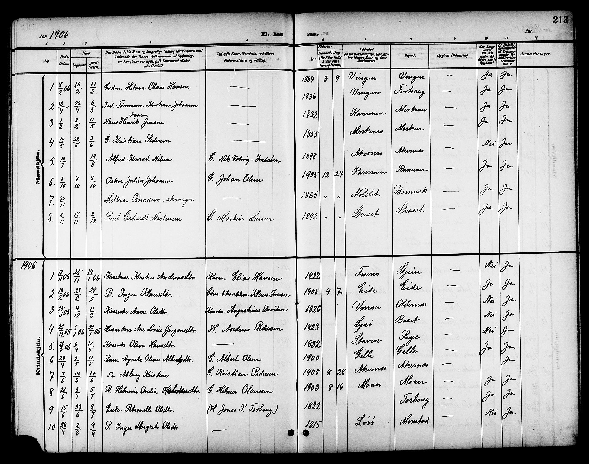 Ministerialprotokoller, klokkerbøker og fødselsregistre - Sør-Trøndelag, AV/SAT-A-1456/655/L0688: Parish register (copy) no. 655C04, 1899-1922, p. 213