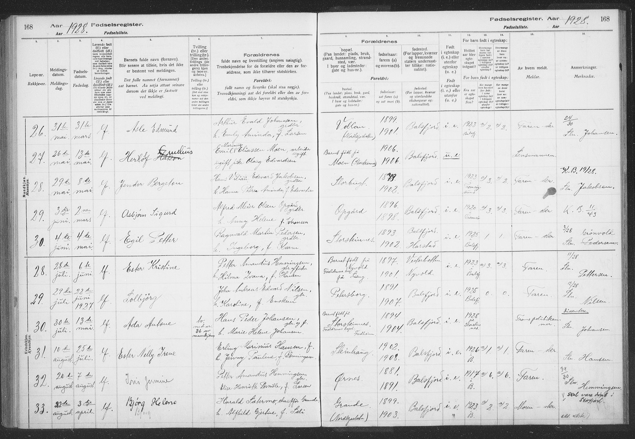 Balsfjord sokneprestembete, AV/SATØ-S-1303/H/Hb/L0059: Birth register no. 59, 1916-1930, p. 168