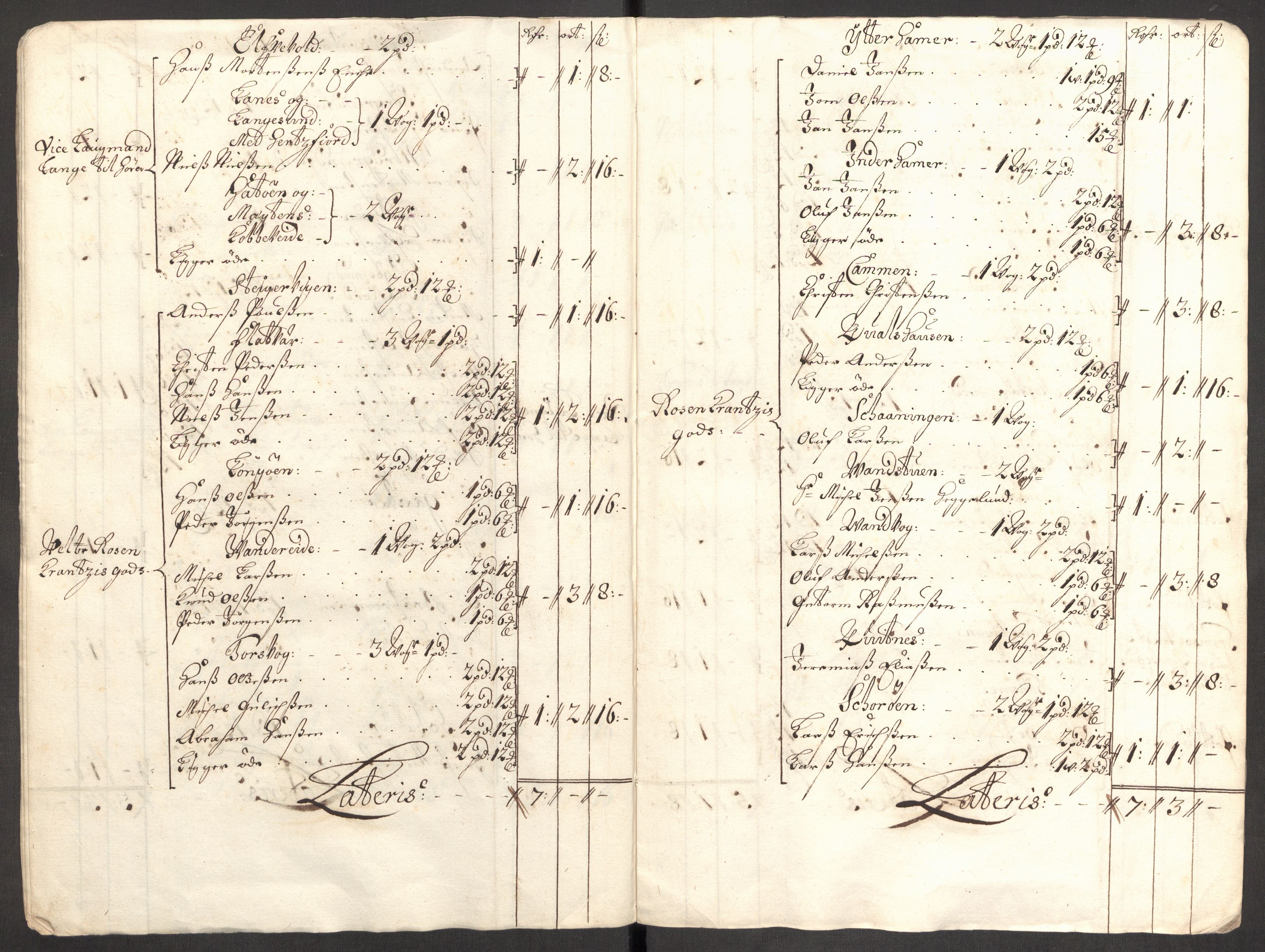 Rentekammeret inntil 1814, Reviderte regnskaper, Fogderegnskap, AV/RA-EA-4092/R68/L4755: Fogderegnskap Senja og Troms, 1700-1704, p. 252