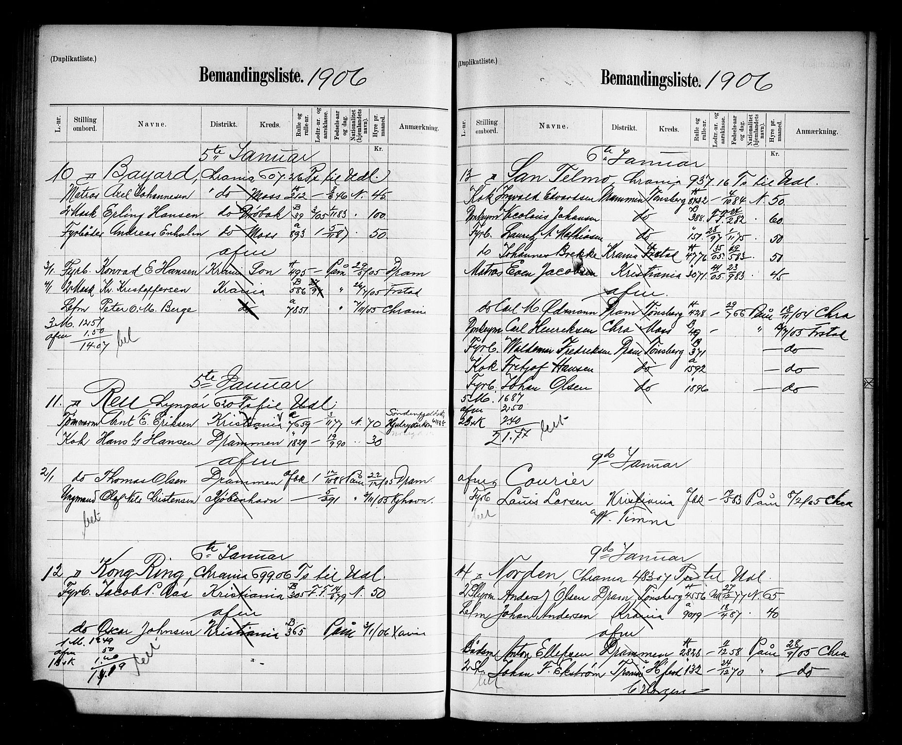 Oslo mønstringskontor, AV/SAO-A-10569g/G/Ga/L0009: Mønstringsjournal, 1904-1906, p. 254