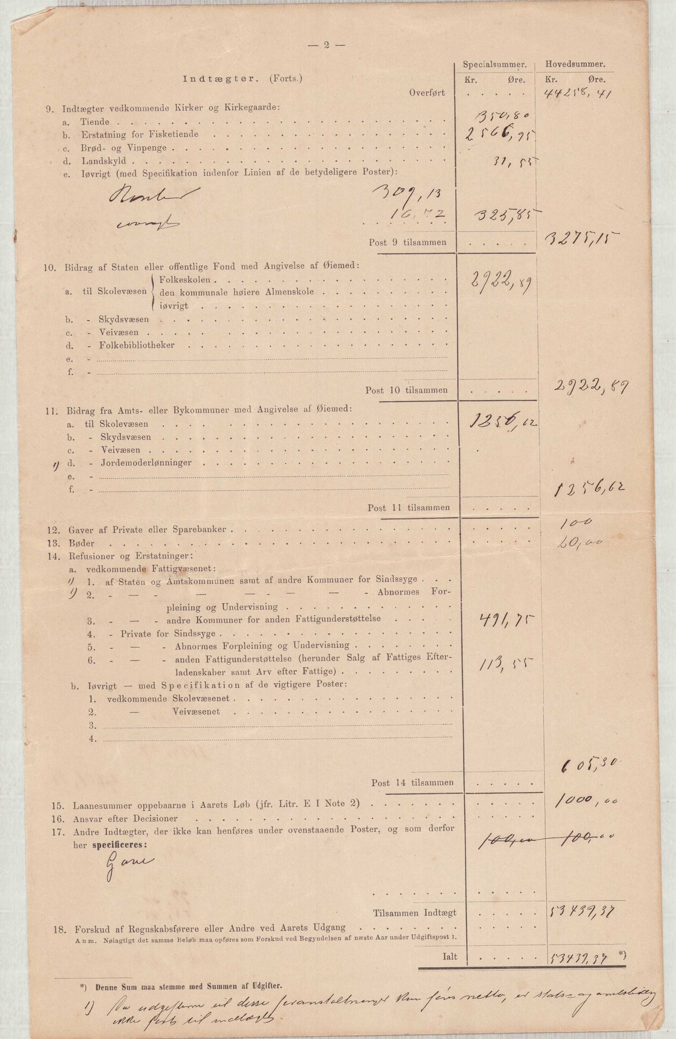 Finnaas kommune. Heradskassen, IKAH/1218a-121/R/Ra/Raa/L0001/0001: Årsrekneskap / Utdrag av kommunerekneskapet, 1904-1910, p. 3