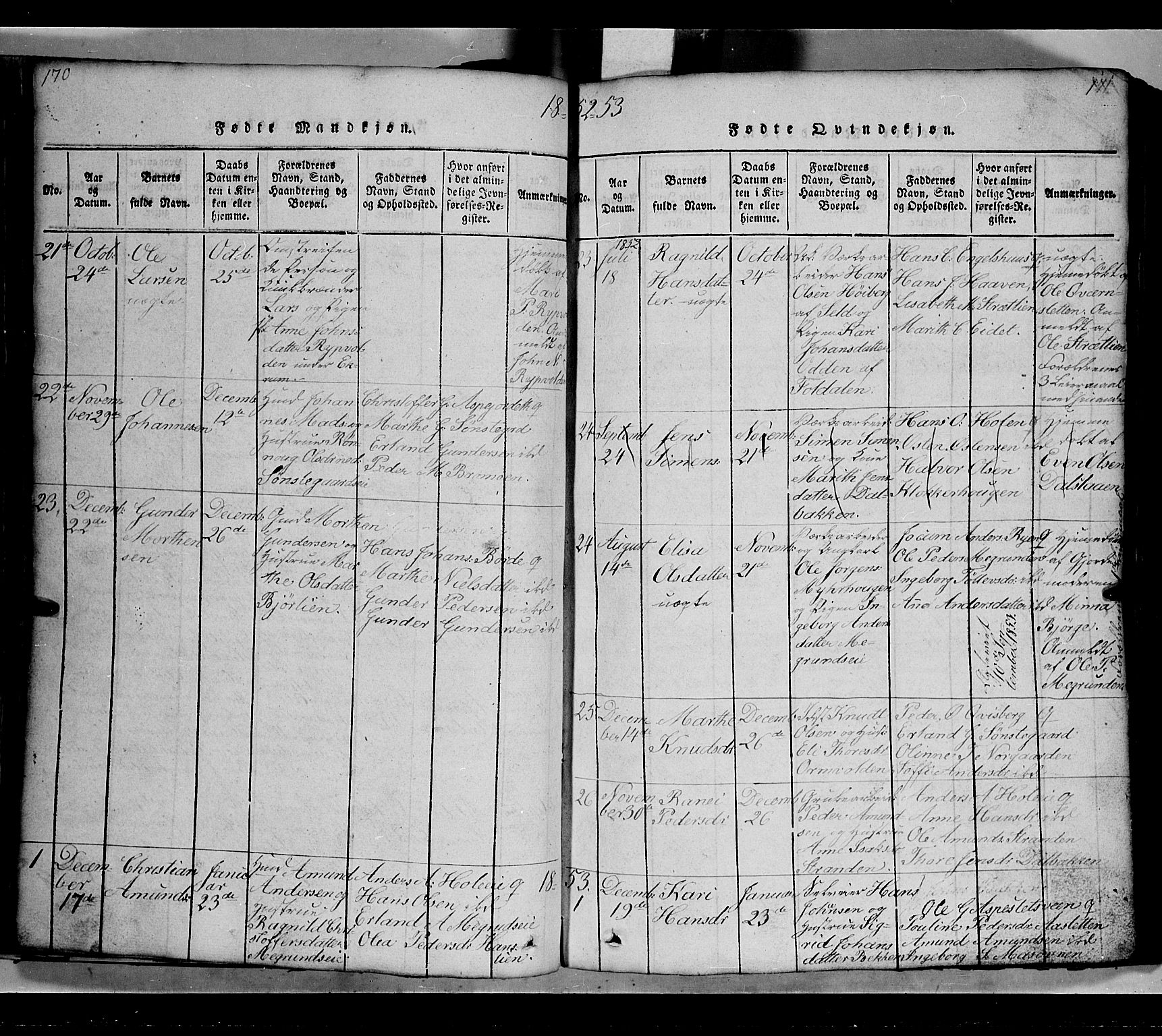 Gausdal prestekontor, AV/SAH-PREST-090/H/Ha/Hab/L0002: Parish register (copy) no. 2, 1818-1874, p. 170-171