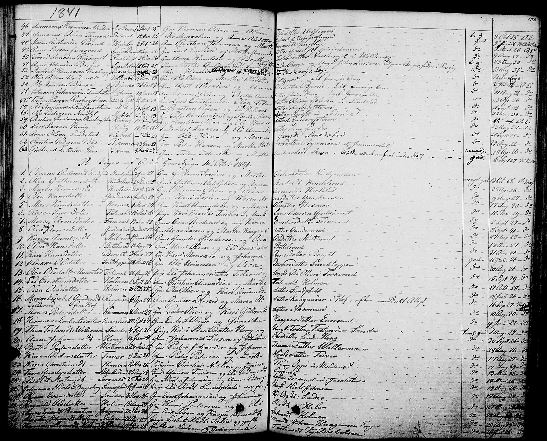 Grue prestekontor, AV/SAH-PREST-036/H/Ha/Haa/L0007: Parish register (official) no. 7, 1830-1847, p. 193