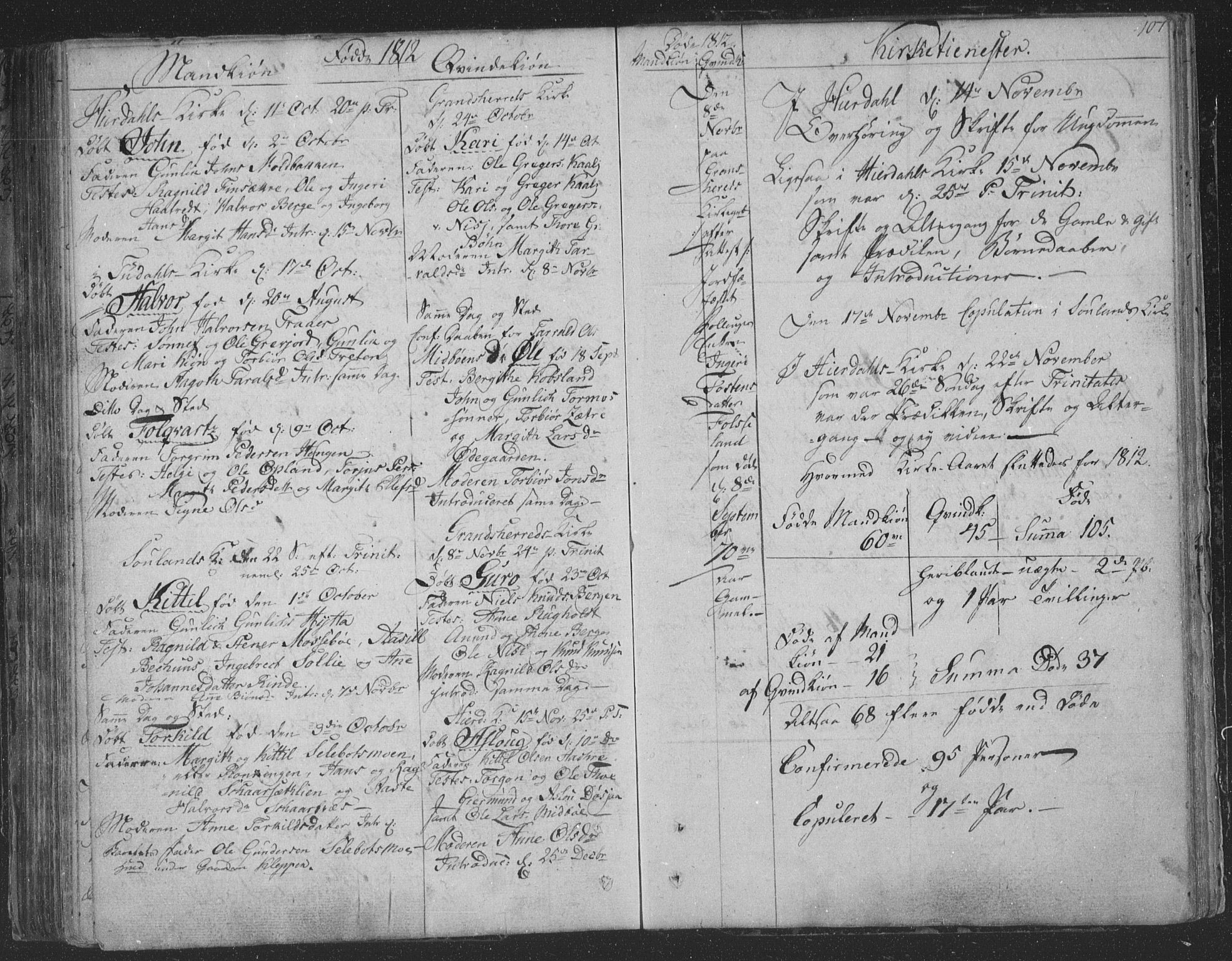 Hjartdal kirkebøker, SAKO/A-270/F/Fa/L0006: Parish register (official) no. I 6, 1801-1814, p. 107
