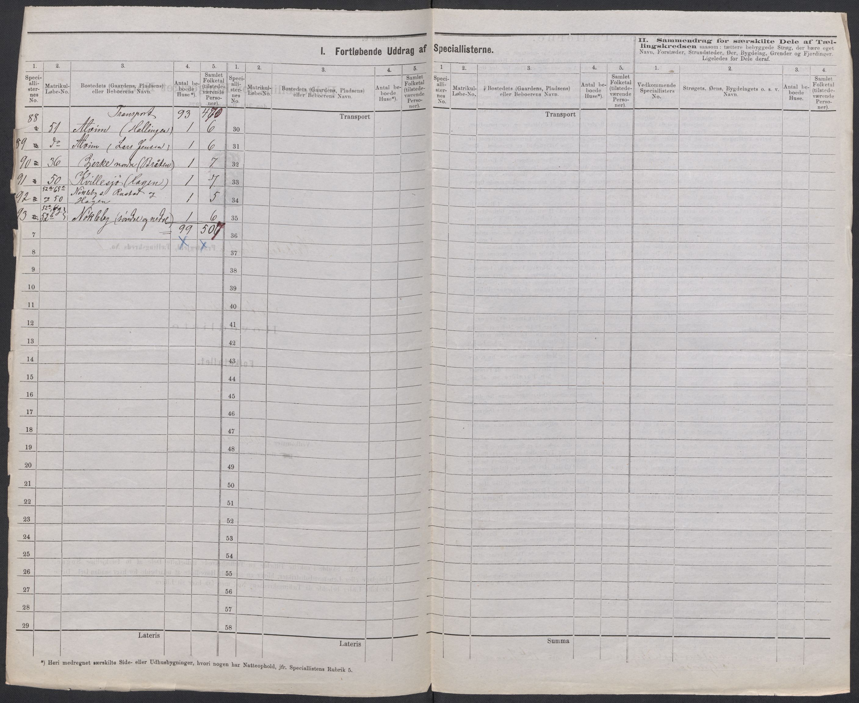 RA, 1875 census for 0212P Kråkstad, 1875, p. 23