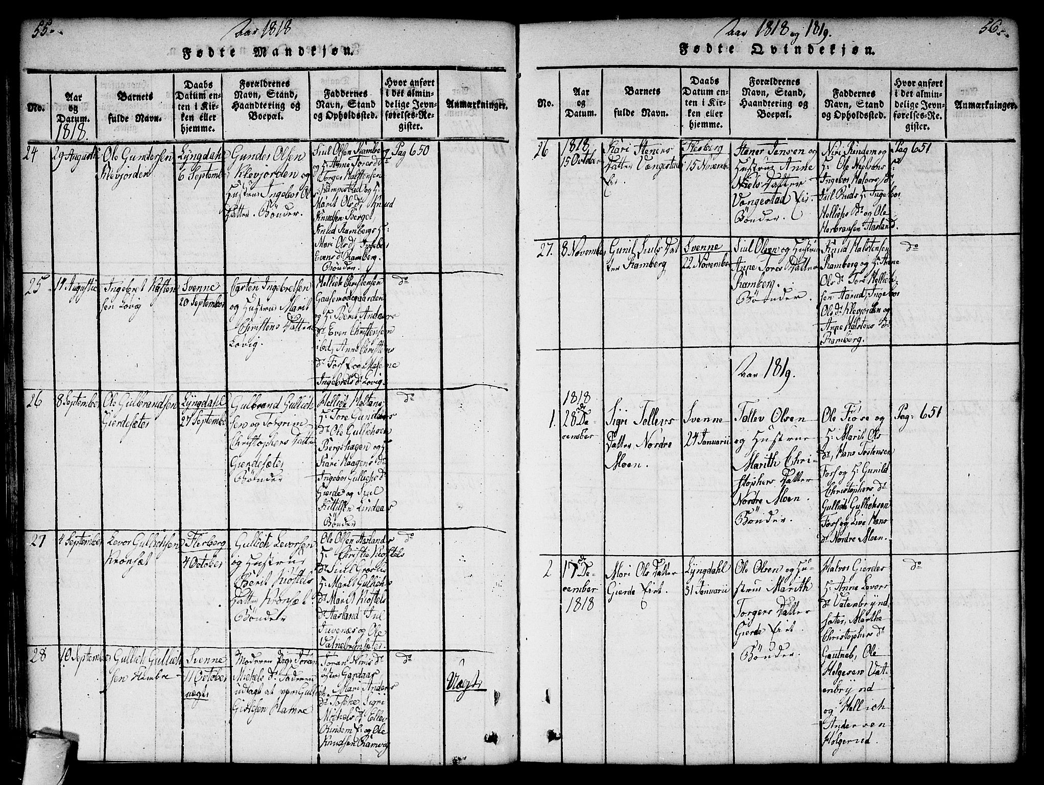 Flesberg kirkebøker, SAKO/A-18/G/Ga/L0001: Parish register (copy) no. I 1, 1816-1834, p. 55-56