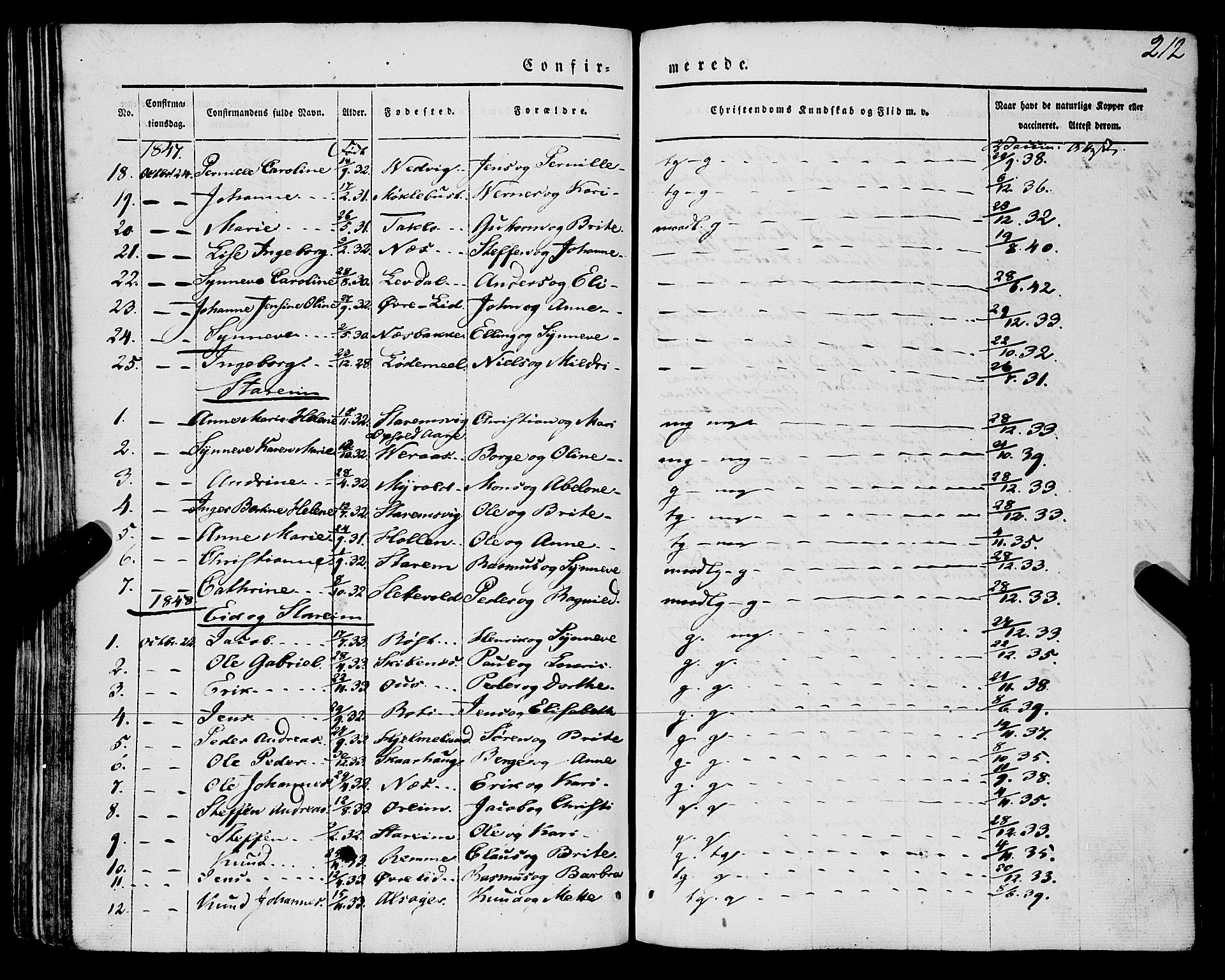 Eid sokneprestembete, AV/SAB-A-82301/H/Haa/Haaa/L0007: Parish register (official) no. A 7, 1844-1858, p. 212