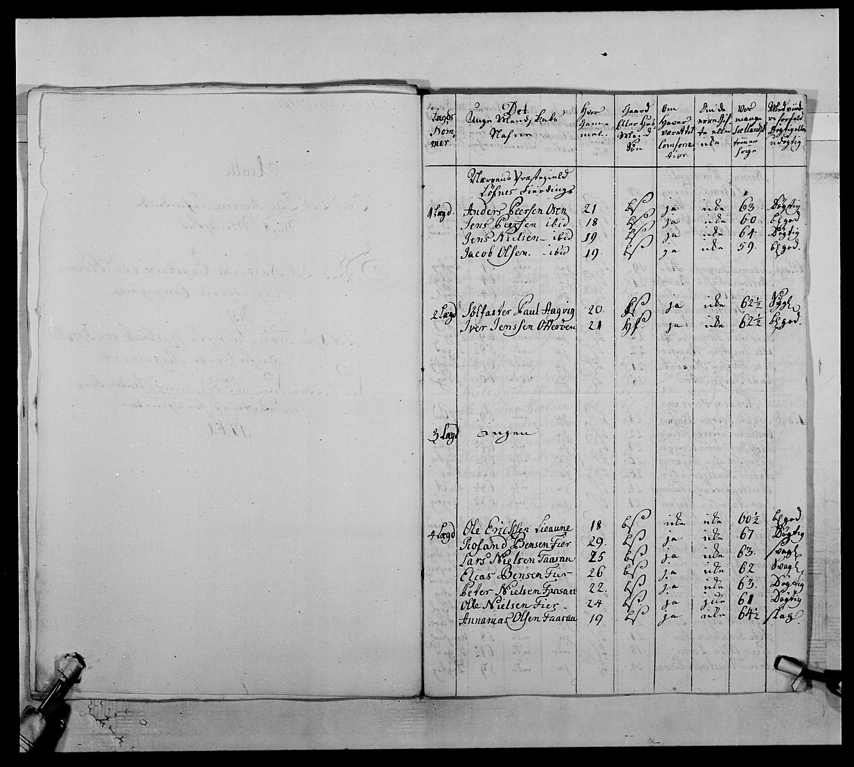 Kommanderende general (KG I) med Det norske krigsdirektorium, RA/EA-5419/E/Ea/L0510: 1. Trondheimske regiment, 1756-1765, p. 292