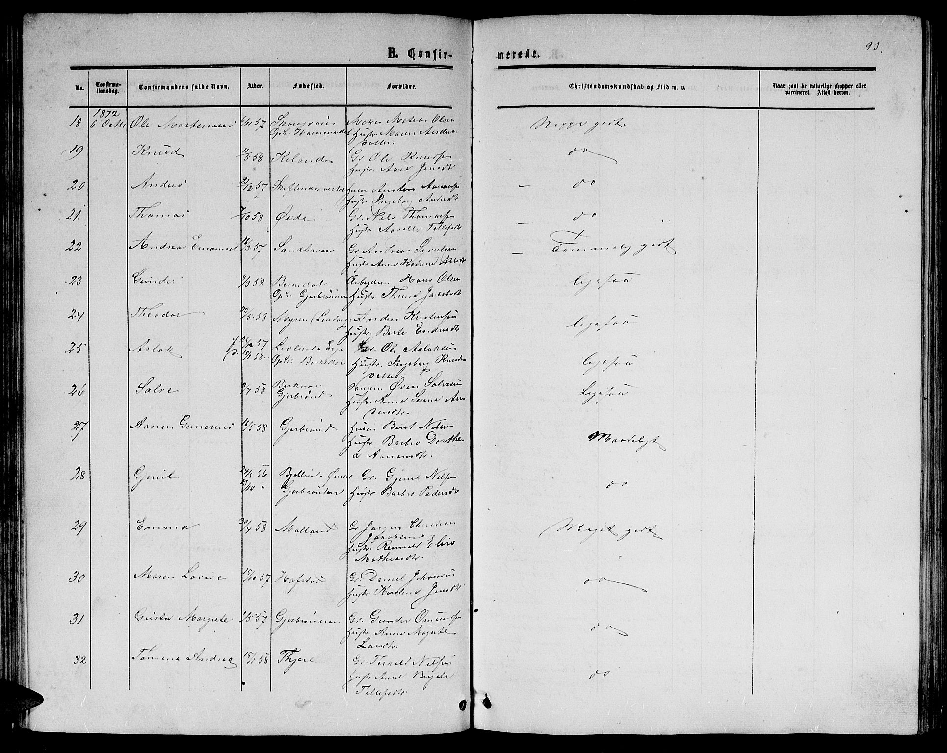 Hommedal sokneprestkontor, SAK/1111-0023/F/Fb/Fbb/L0006: Parish register (copy) no. B 6, 1869-1884, p. 93