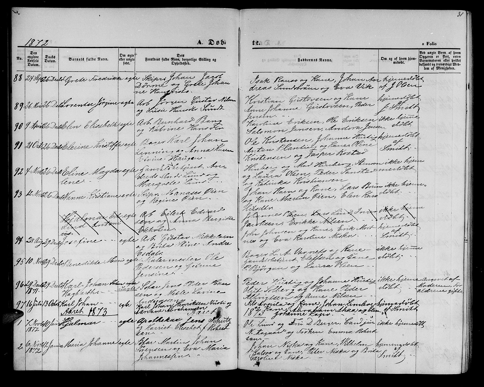 Hammerfest sokneprestkontor, SATØ/S-1347/H/Hb/L0004.klokk: Parish register (copy) no. 4, 1869-1877, p. 31