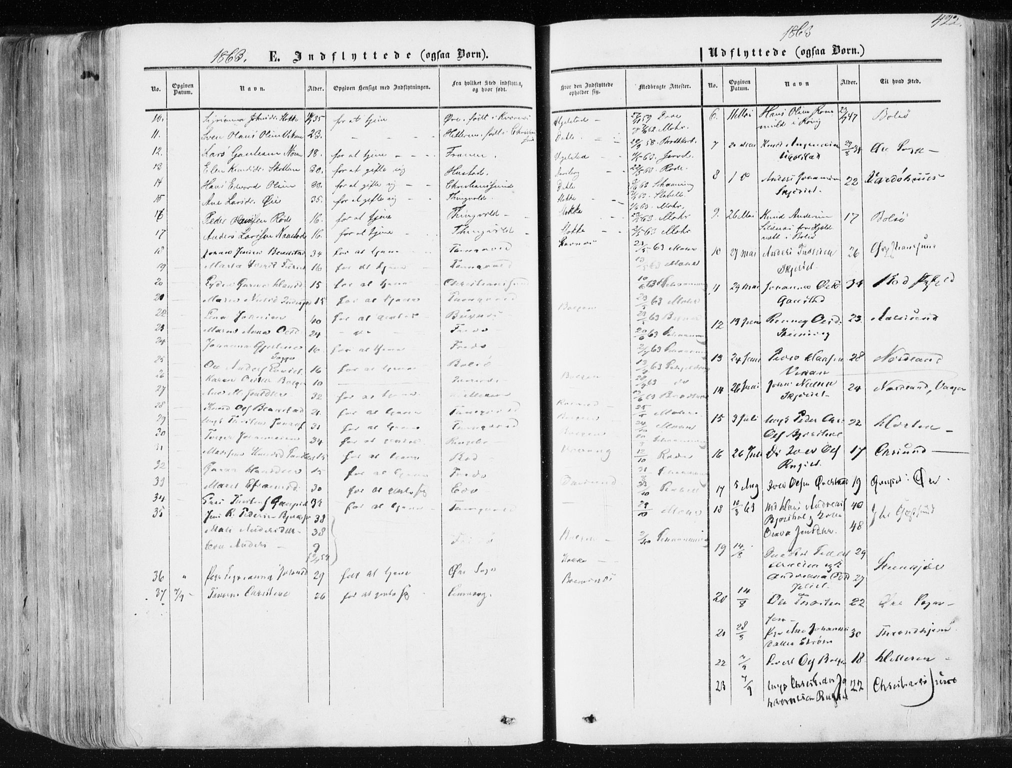 Ministerialprotokoller, klokkerbøker og fødselsregistre - Møre og Romsdal, AV/SAT-A-1454/568/L0804: Parish register (official) no. 568A11, 1854-1868, p. 422