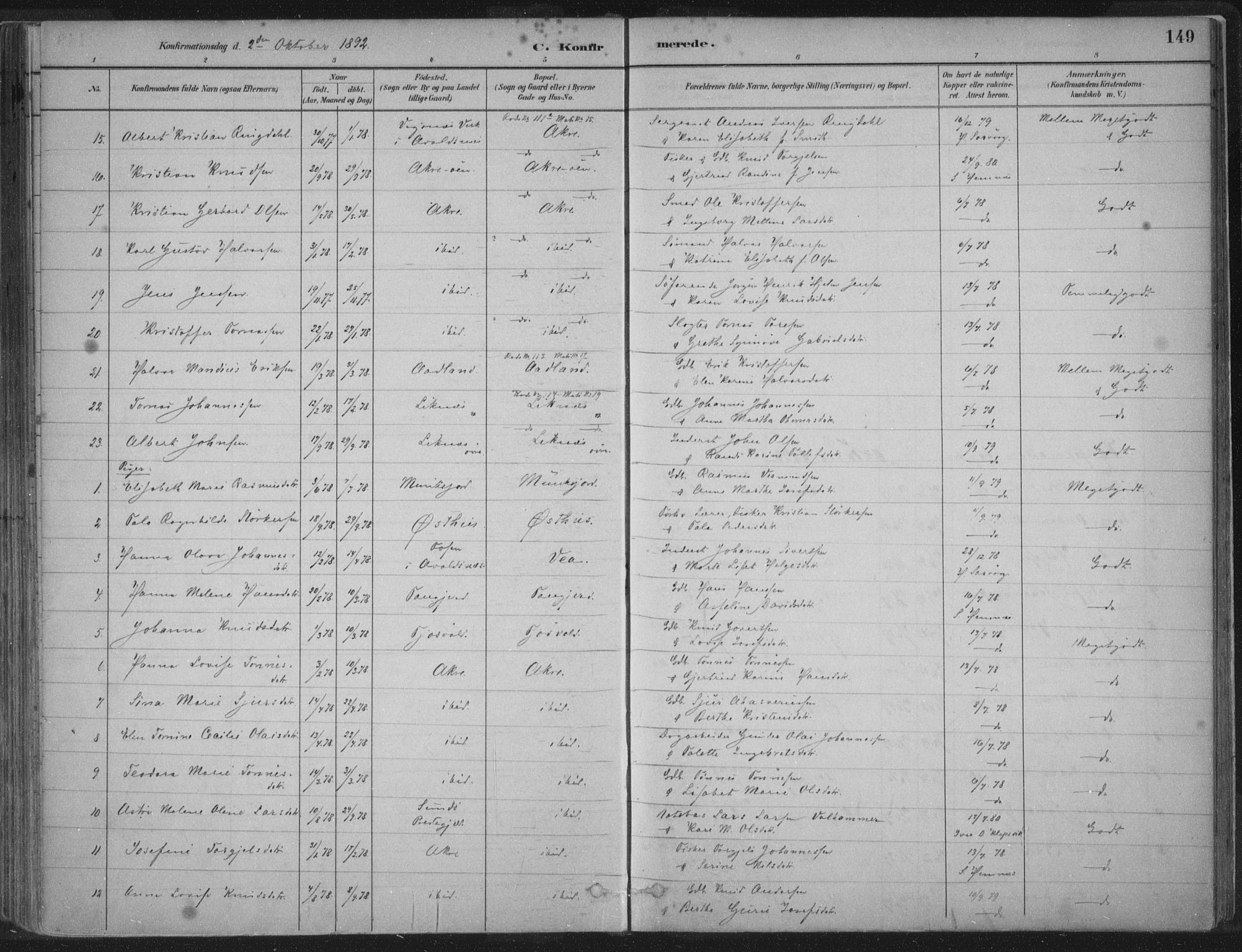 Kopervik sokneprestkontor, SAST/A-101850/H/Ha/Haa/L0004: Parish register (official) no. A 4, 1882-1905, p. 149