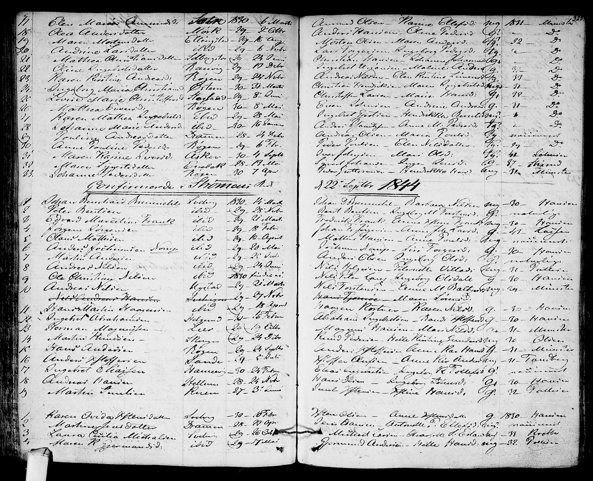 Hurum kirkebøker, AV/SAKO-A-229/F/Fa/L0010: Parish register (official) no. 10, 1827-1846, p. 323