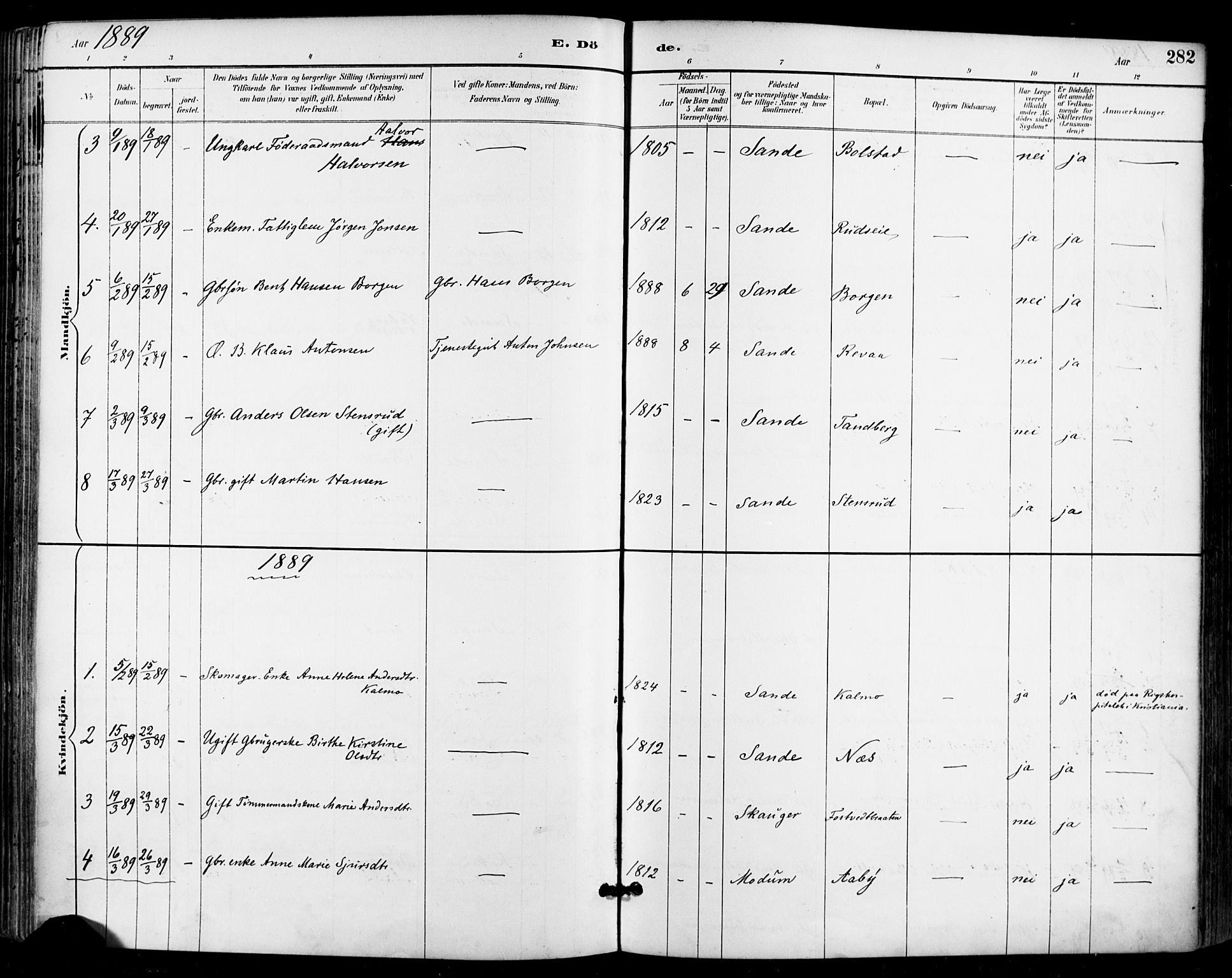 Sande Kirkebøker, AV/SAKO-A-53/F/Fa/L0007: Parish register (official) no. 7, 1888-1903, p. 282