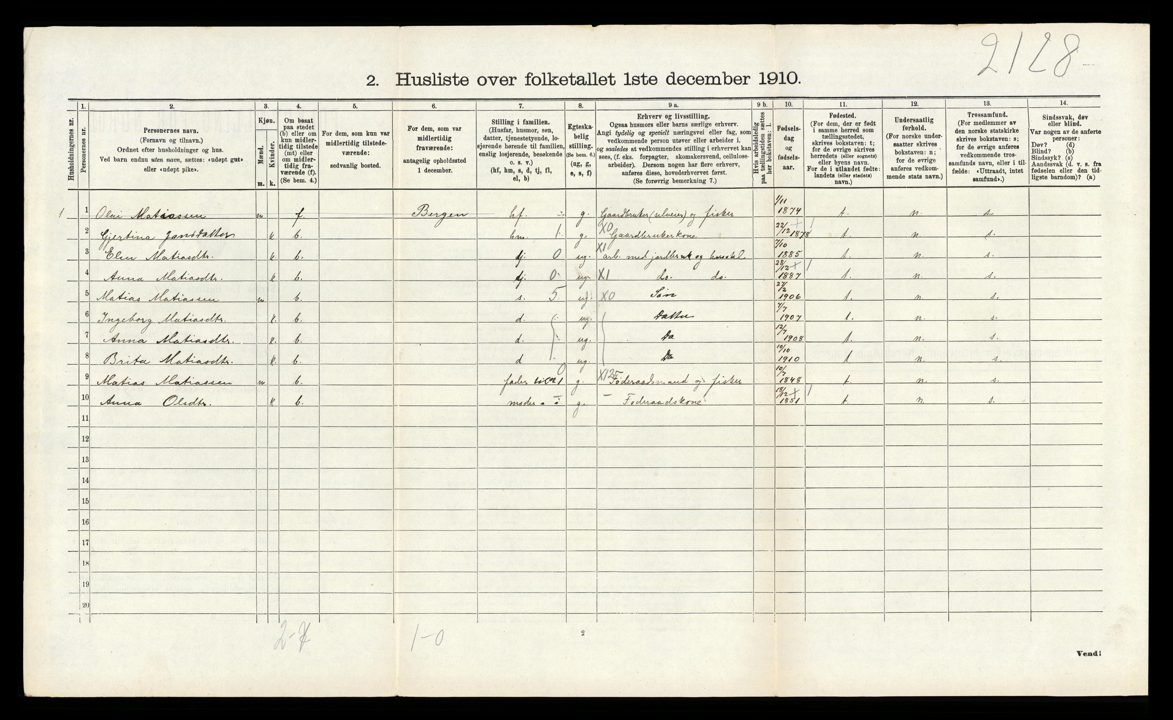 RA, 1910 census for Sund, 1910, p. 743