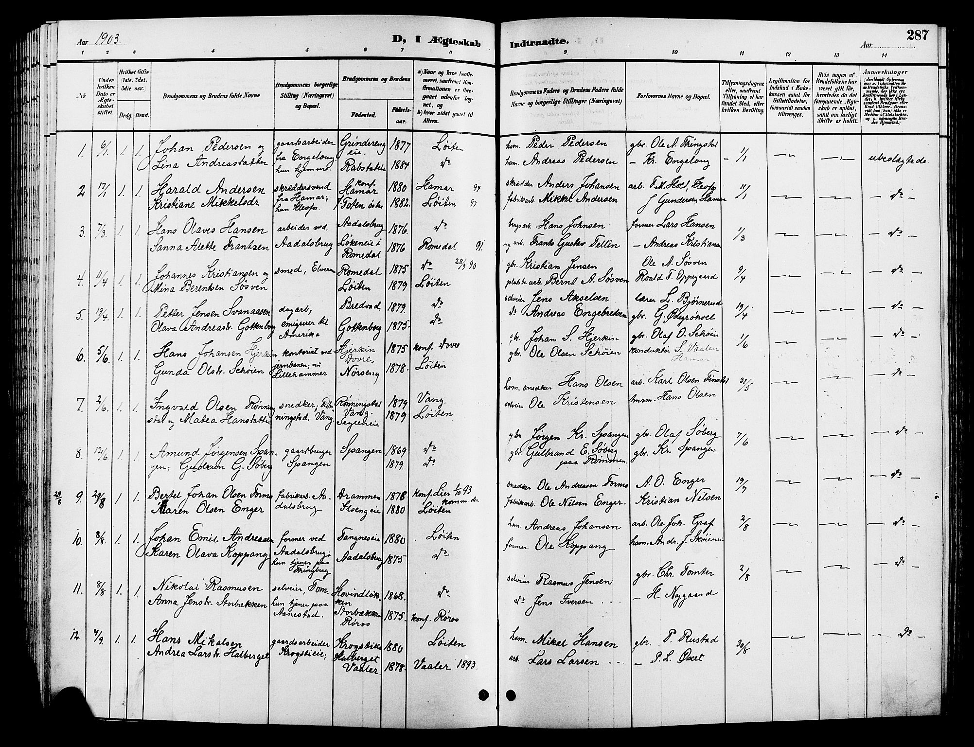 Løten prestekontor, SAH/PREST-022/L/La/L0006: Parish register (copy) no. 6, 1892-1909, p. 287