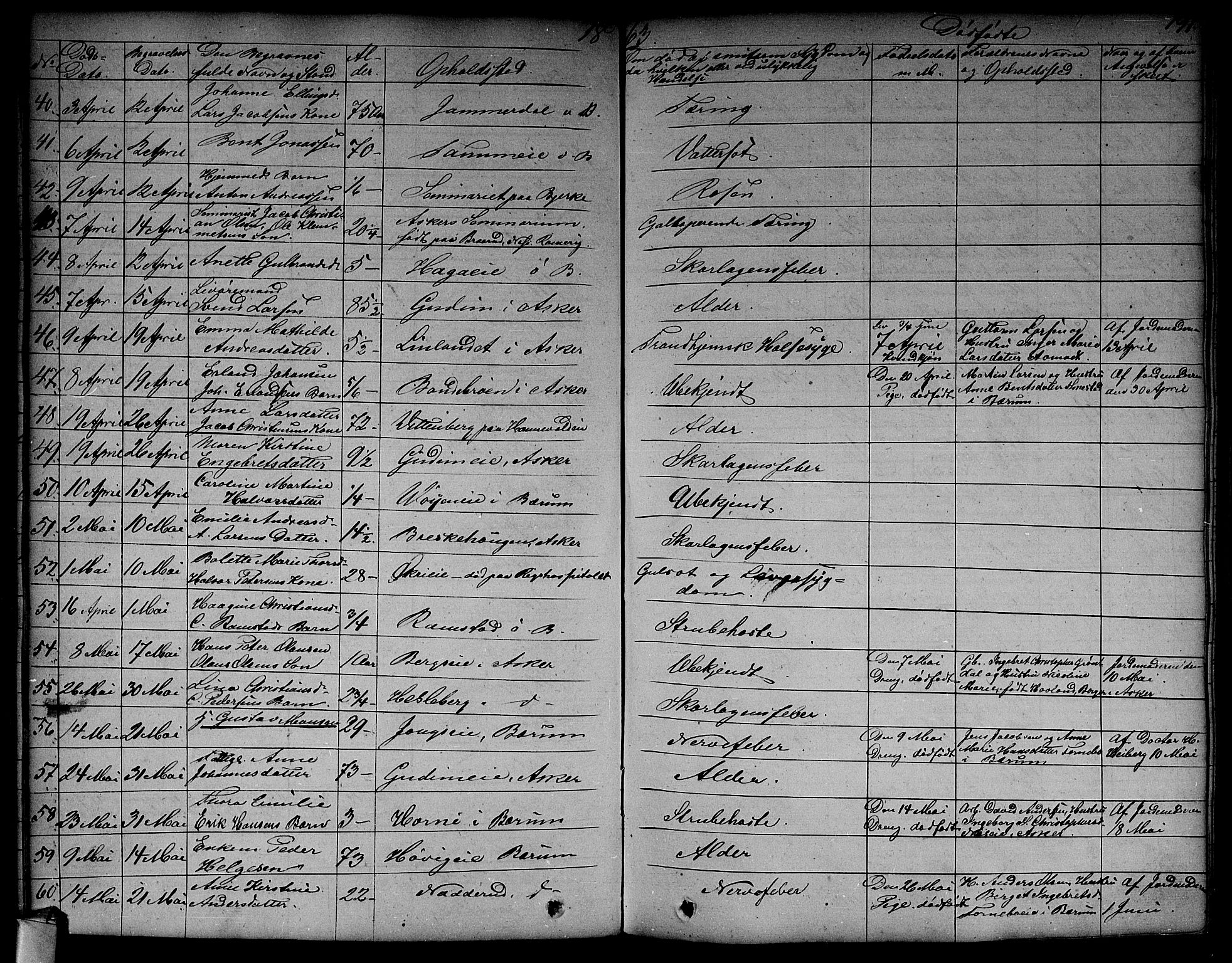 Asker prestekontor Kirkebøker, AV/SAO-A-10256a/F/Fa/L0011: Parish register (official) no. I 11, 1825-1878, p. 197