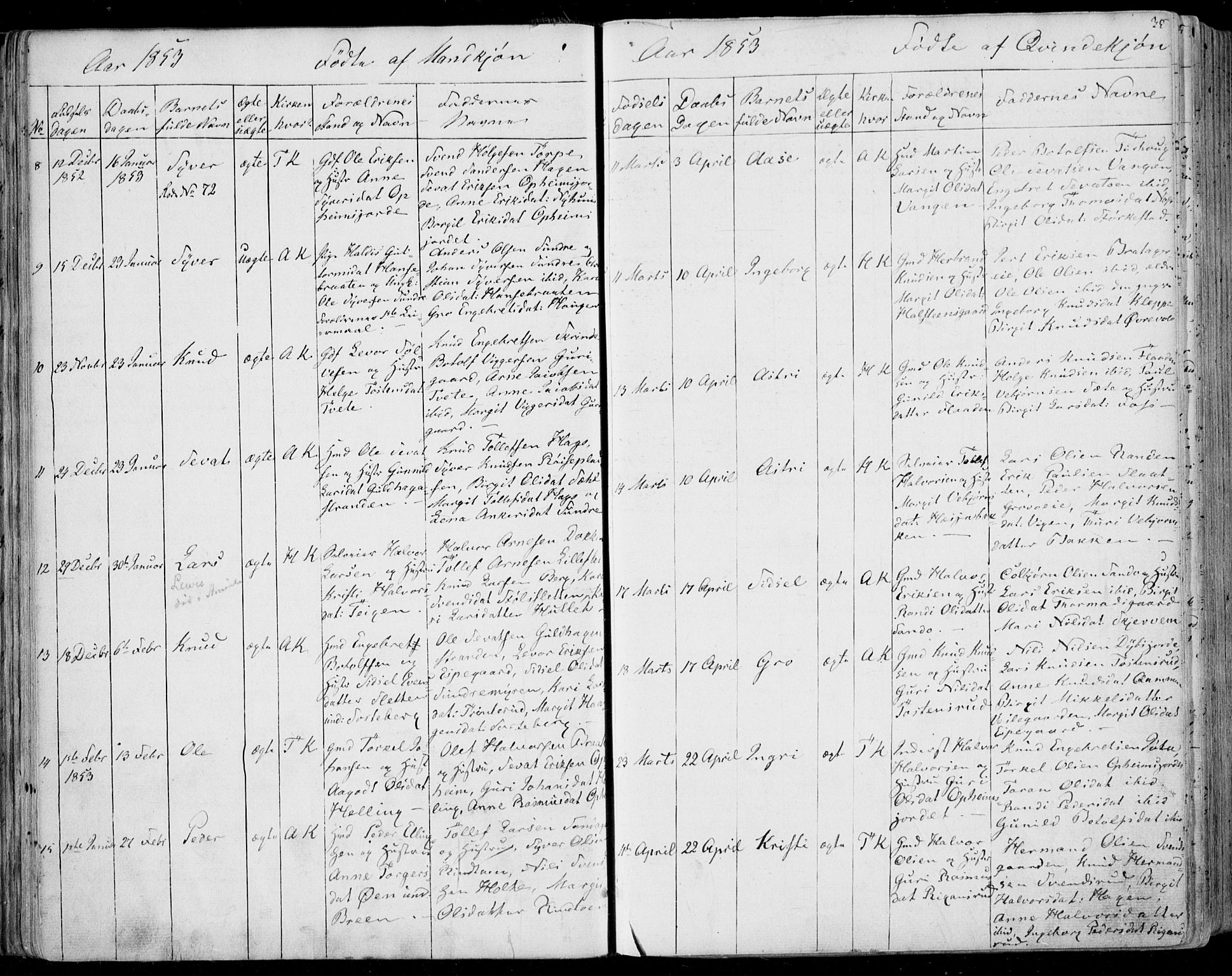 Ål kirkebøker, SAKO/A-249/F/Fa/L0006: Parish register (official) no. I 6, 1849-1864, p. 35