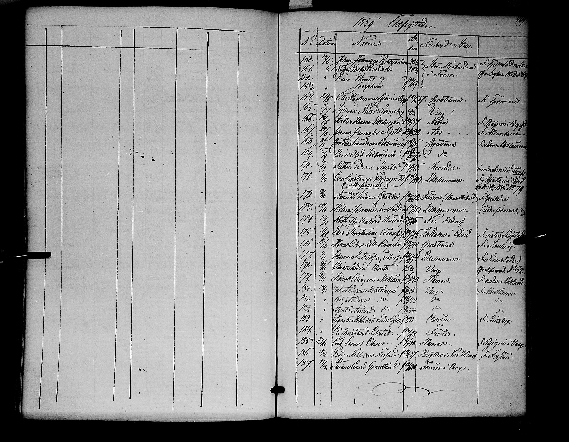 Ringsaker prestekontor, SAH/PREST-014/K/Ka/L0009: Parish register (official) no. 9, 1850-1860, p. 469