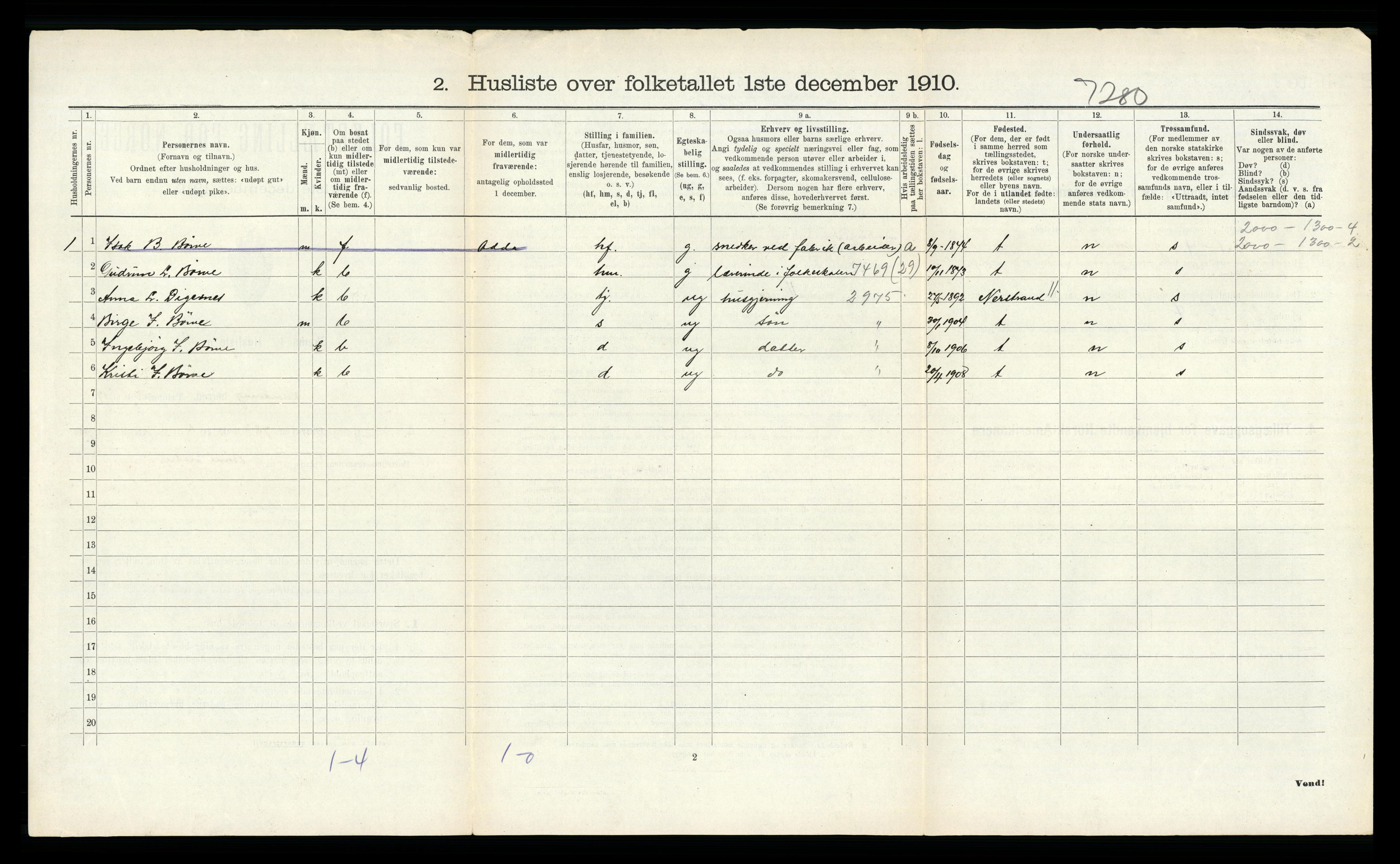 RA, 1910 census for Ullensvang, 1910, p. 2142