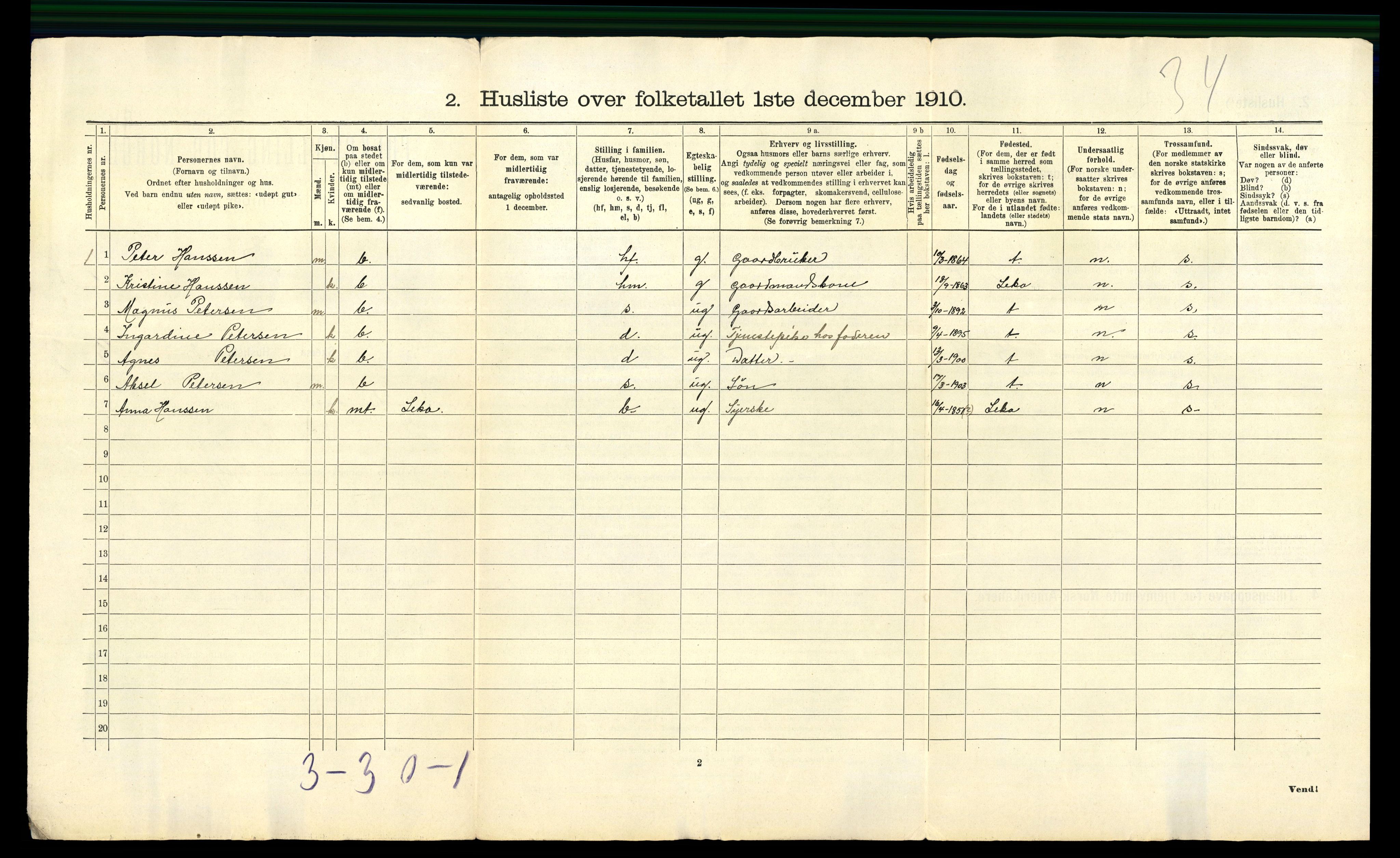 RA, 1910 census for Bindal, 1910, p. 39